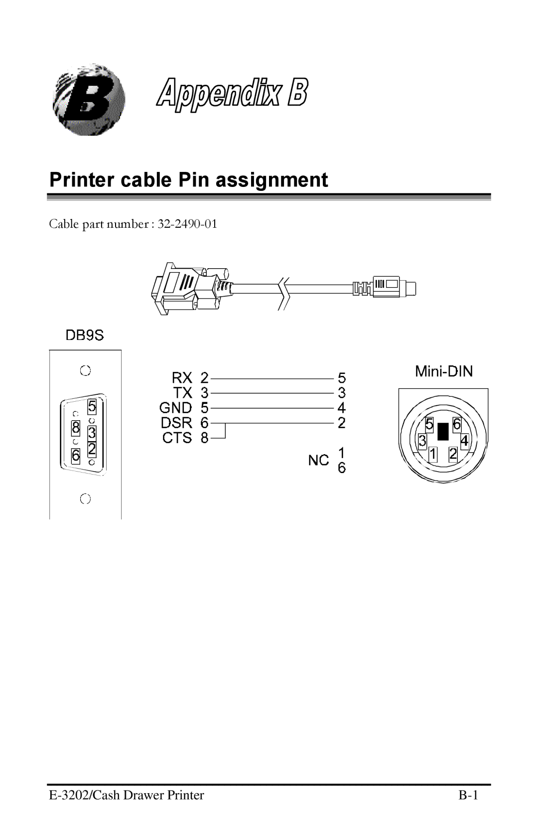 Datamax E-3202 manual Printer cable Pin assignment 