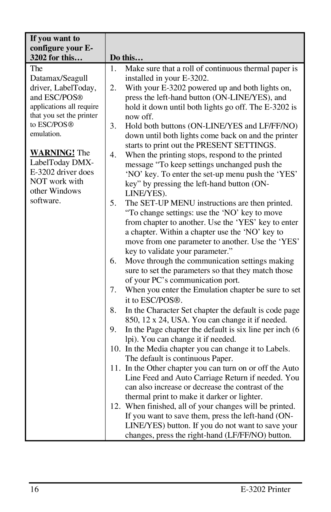 Datamax E-3202 manual If you want to Configure your E For this… Do this… 