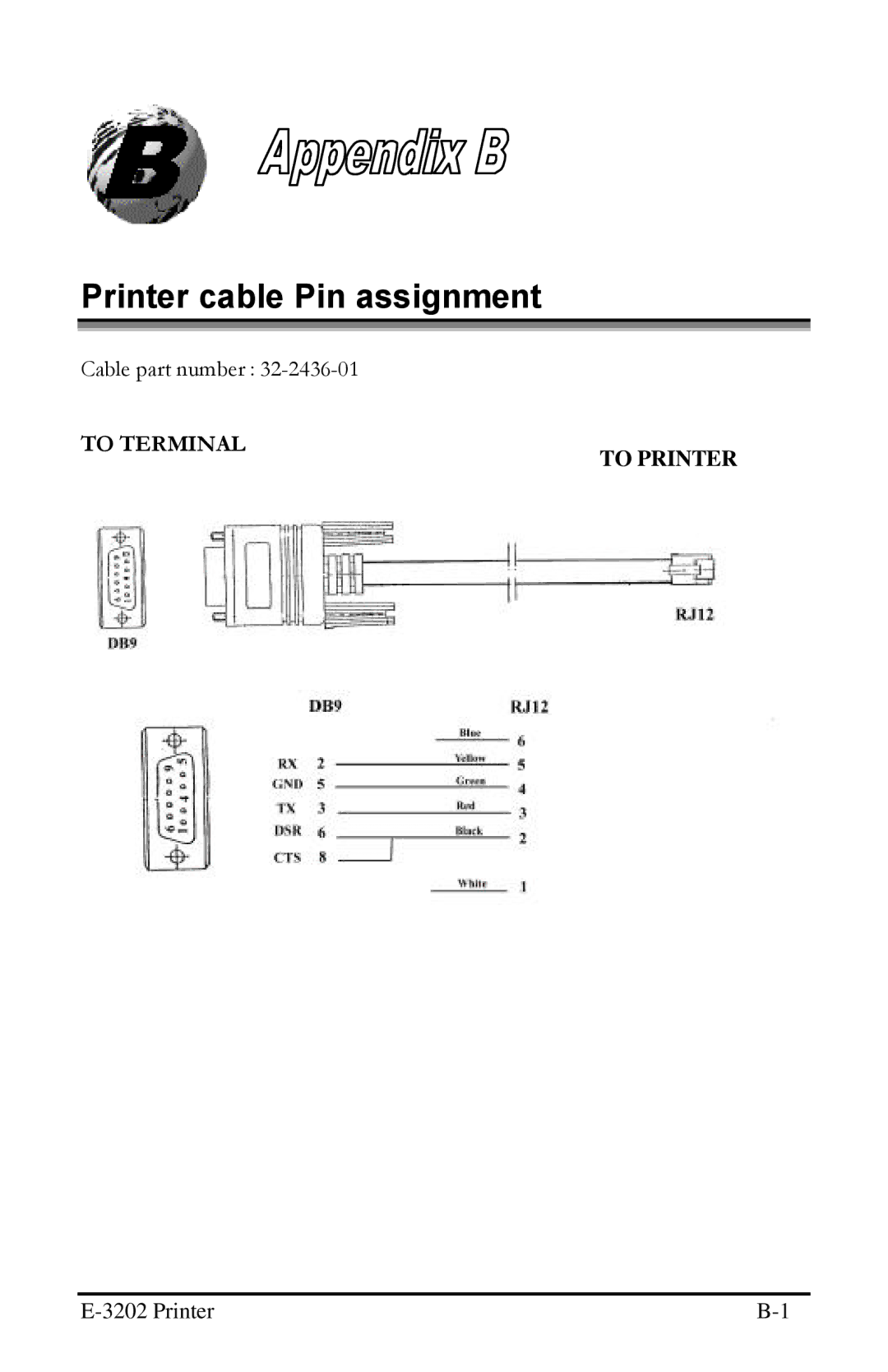 Datamax E-3202 manual Printer cable Pin assignment 