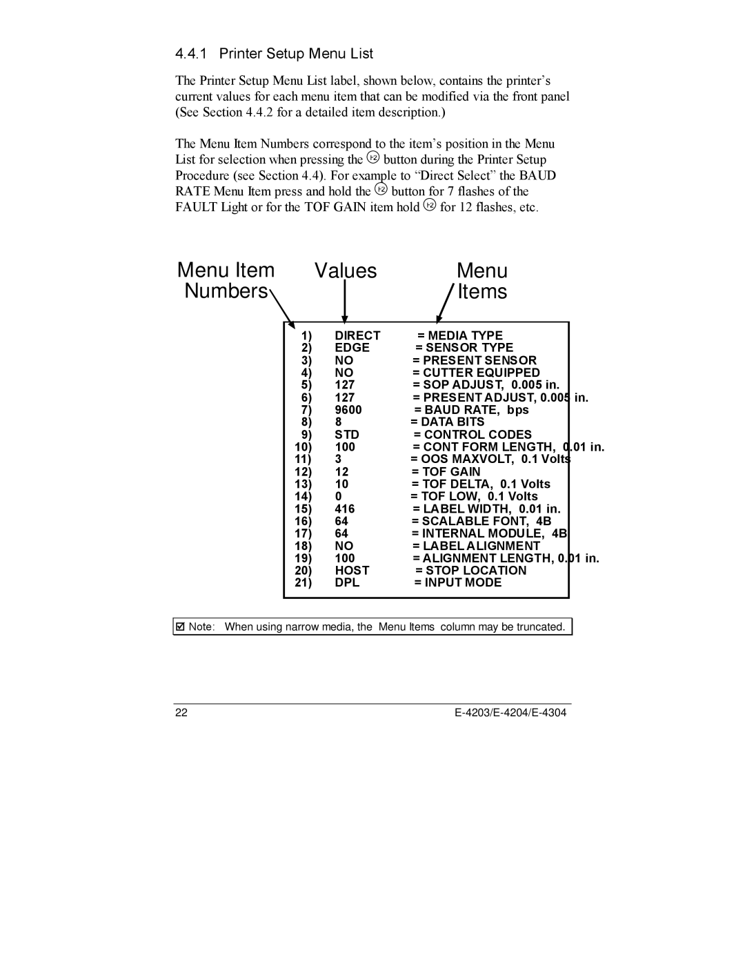 Datamax E-4304e, E-4203, E-4204 manual Values Menu Numbers Items, Printer Setup Menu List 