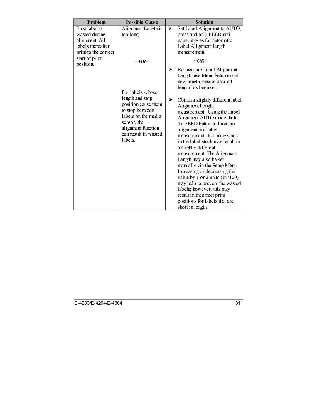 Datamax E-4304e, E-4203, E-4204 manual ~Or~ 