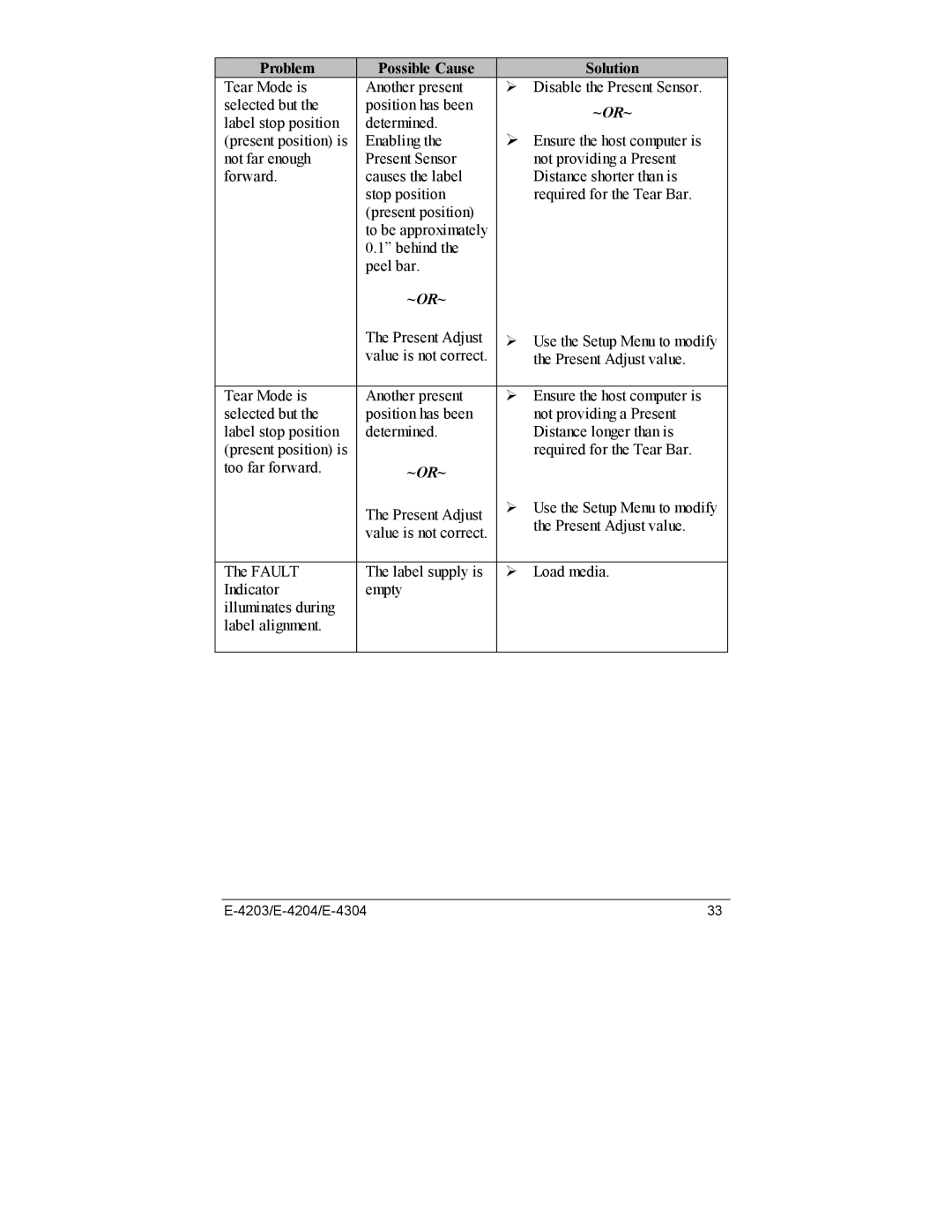 Datamax E-4204, E-4203, E-4304e manual ~Or~ 