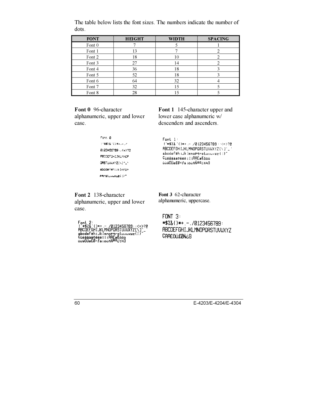 Datamax E-4204, E-4203, E-4304e manual Alphanumeric, upper and lower 