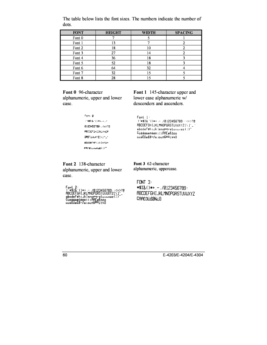 Datamax E-4204 Font 0 96-character alphanumeric, upper and lower case, Font 2 138-character, Font 3 62-character, Height 