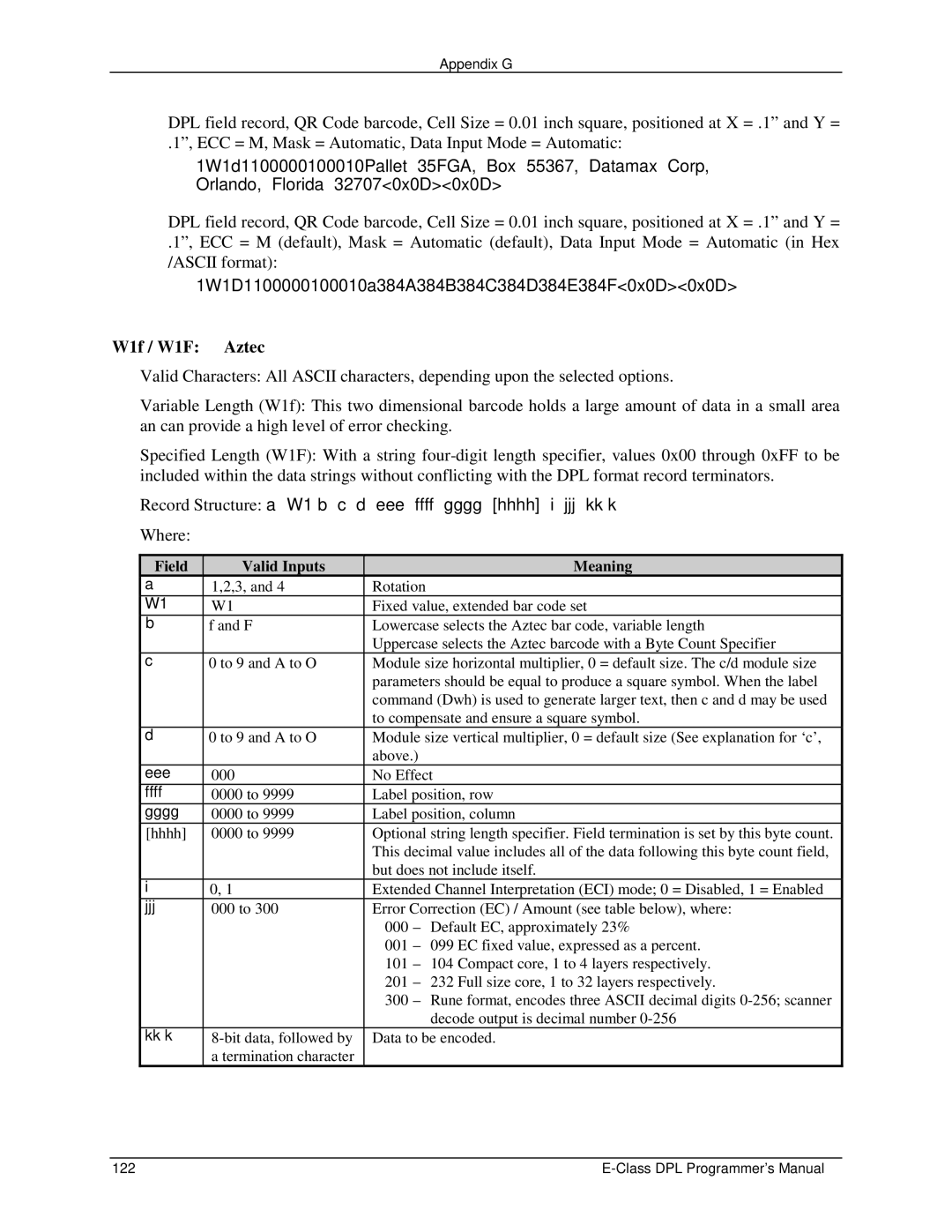 Datamax E4203 manual W1f / W1F Aztec 