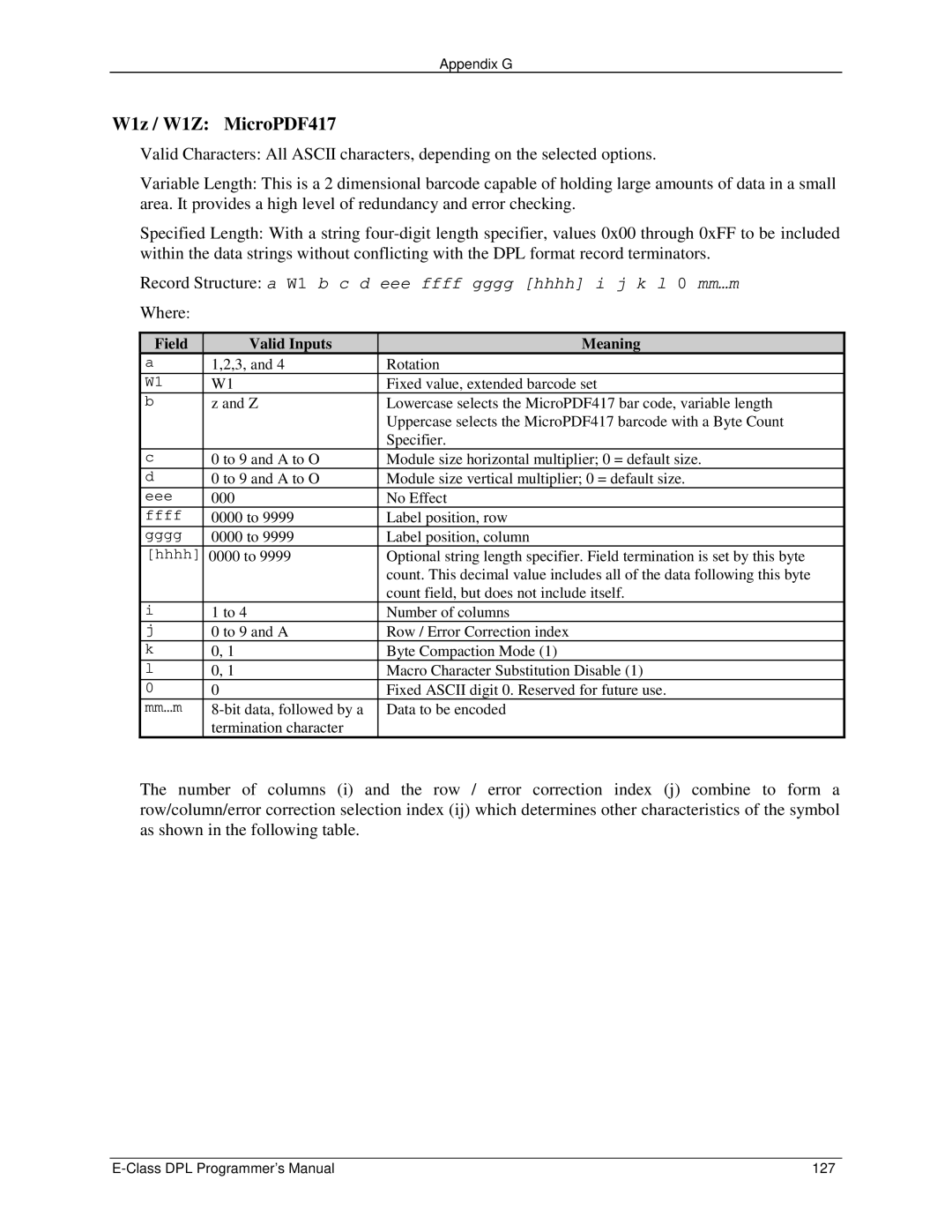 Datamax E4203 manual Specifier 