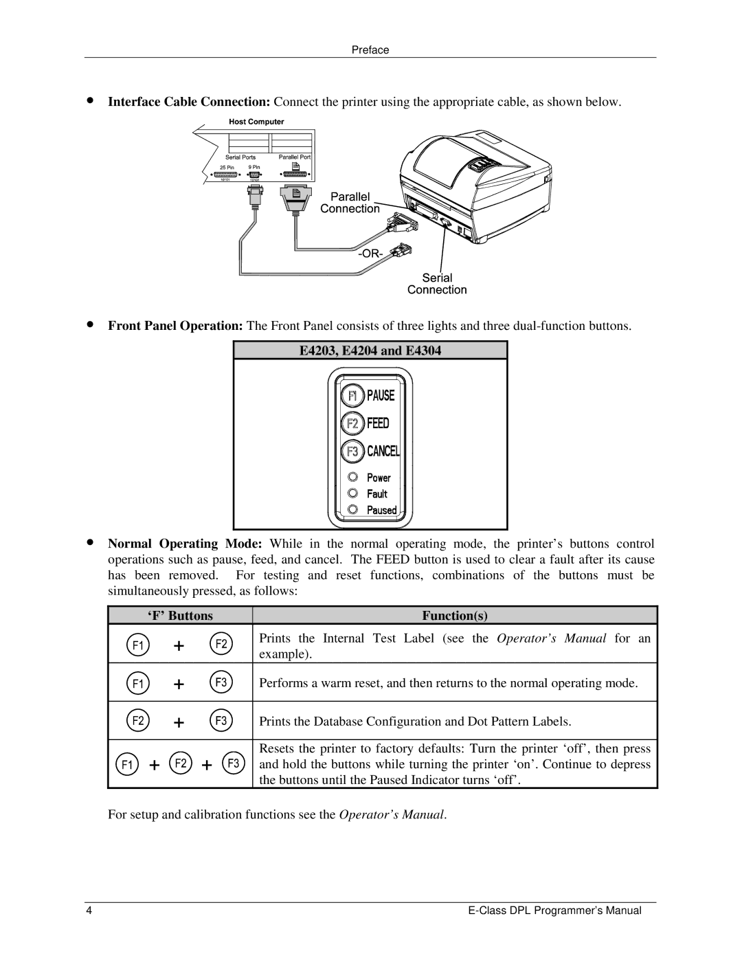 Datamax E4203 manual ‘F’ Buttons Functions 