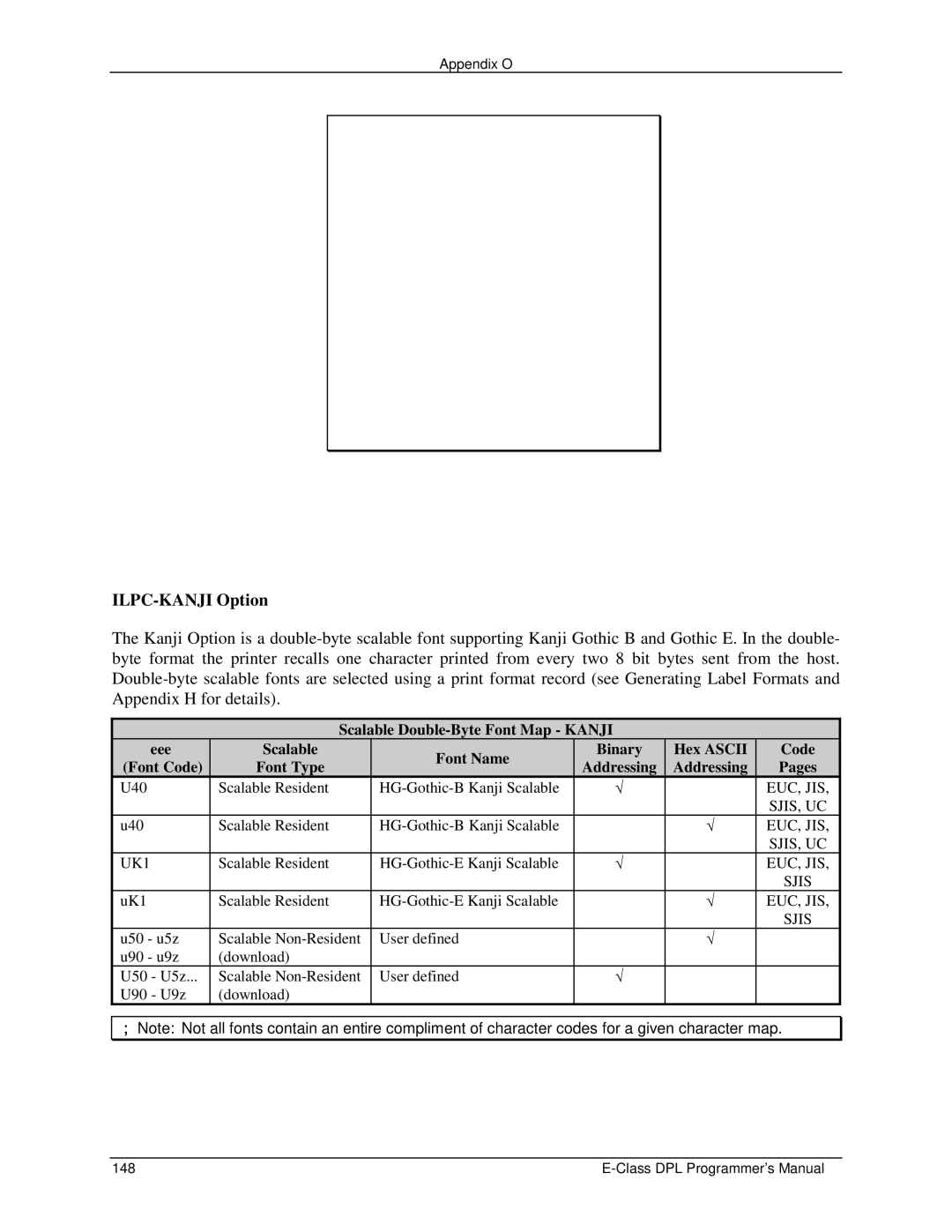 Datamax E4203 manual ILPC-KANJI Option 