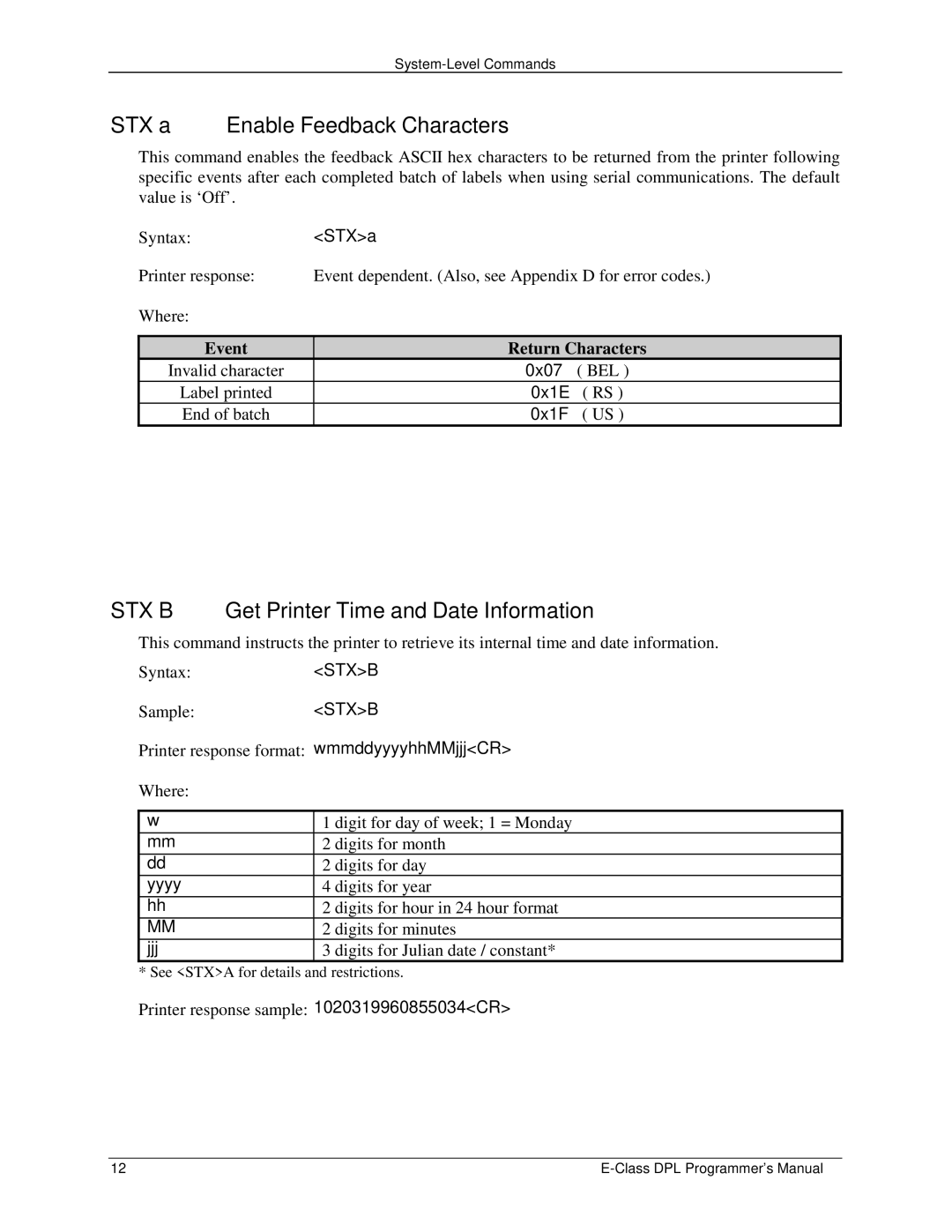 Datamax E4203 manual STX a Enable Feedback Characters, STX B Get Printer Time and Date Information, STXa 