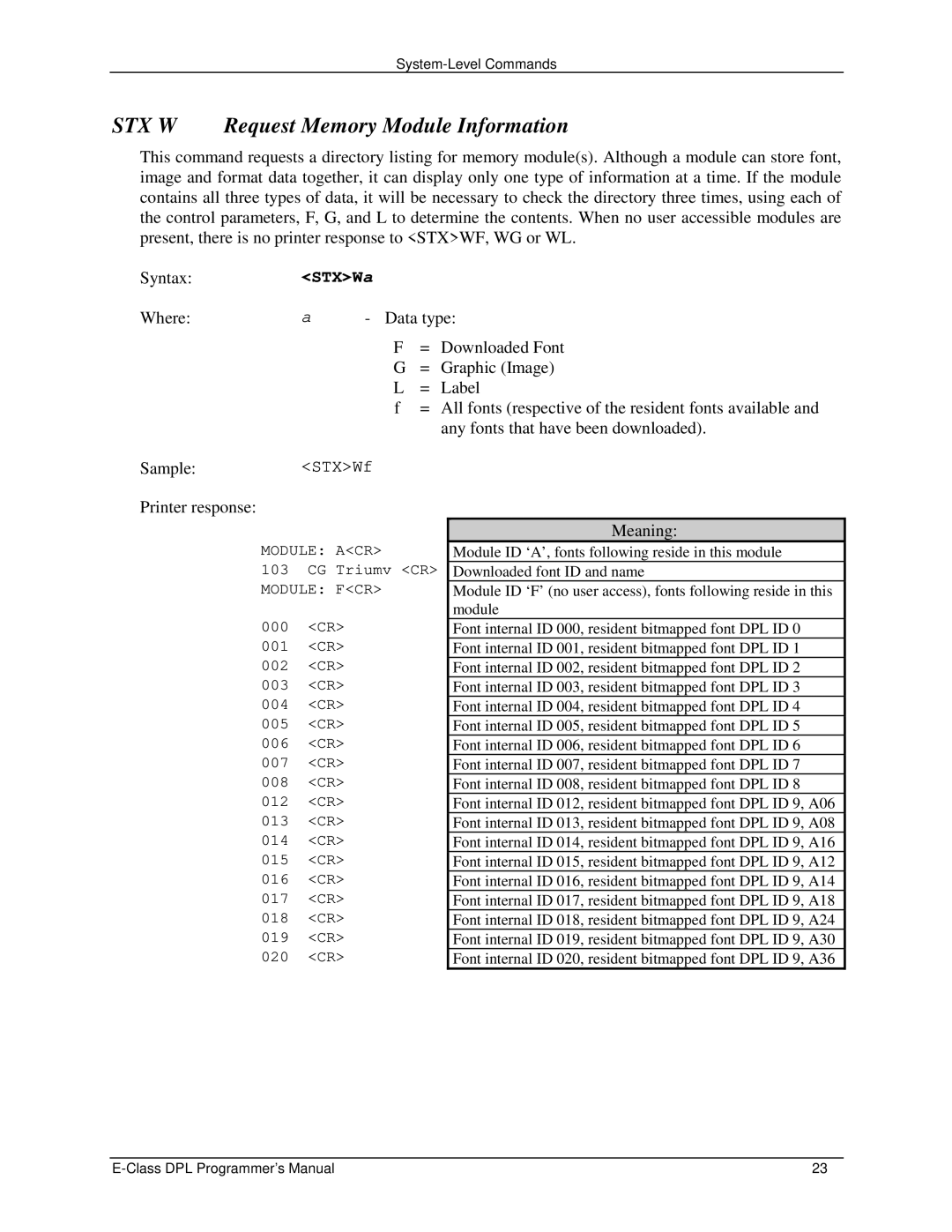 Datamax E4203 manual STX W Request Memory Module Information, STXWa 