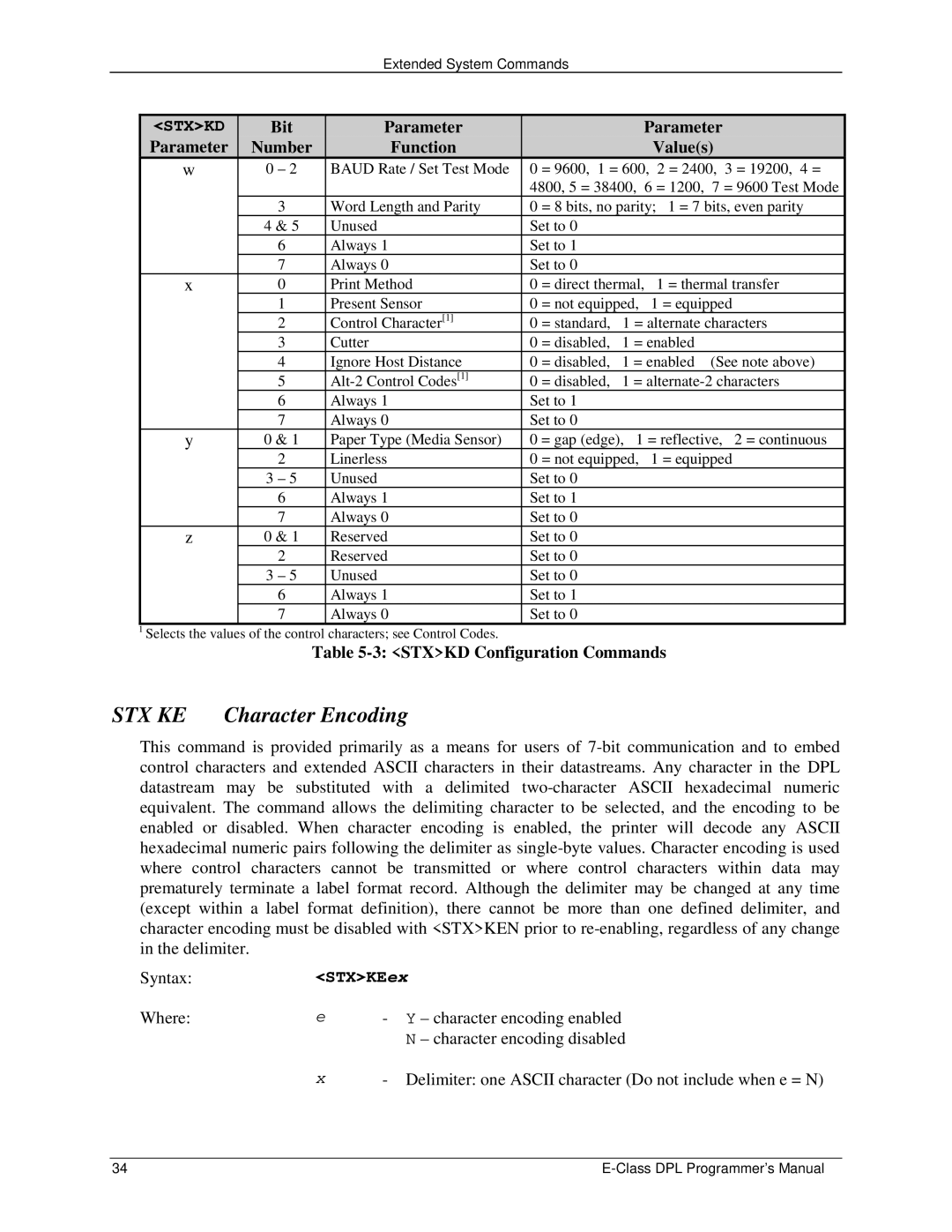 Datamax E4203 manual STX KE Character Encoding, Bit Parameter Number Function Values, Stxkd Configuration Commands 