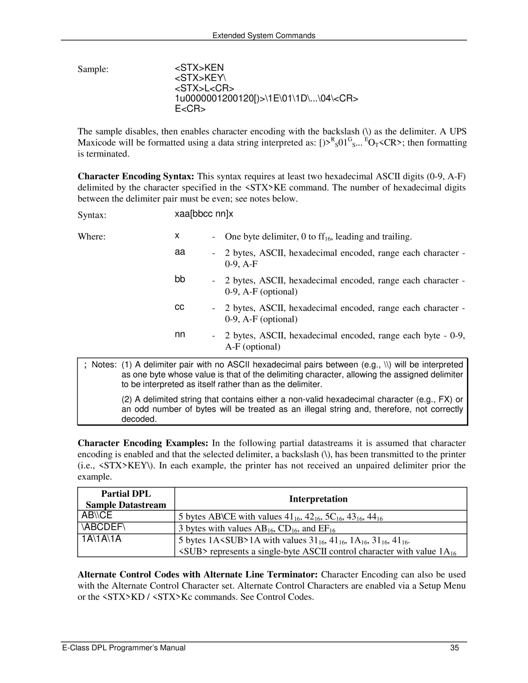 Datamax E4203 manual Partial DPL Interpretation 