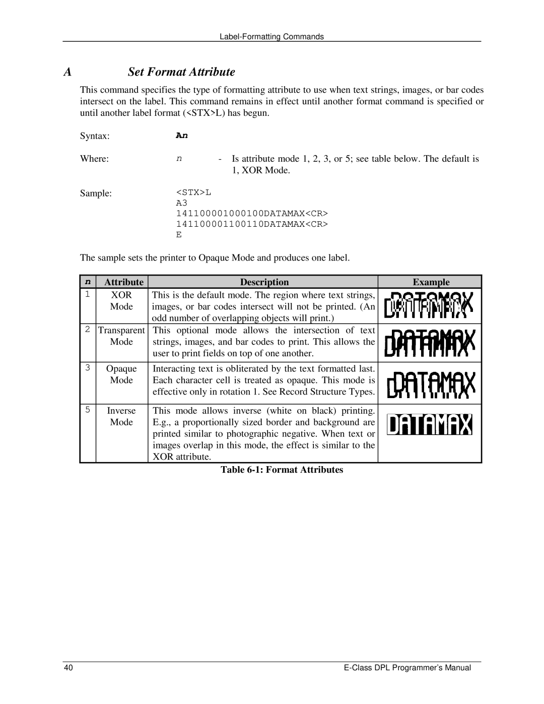 Datamax E4203 manual Set Format Attribute, Attribute Description Example, Format Attributes 