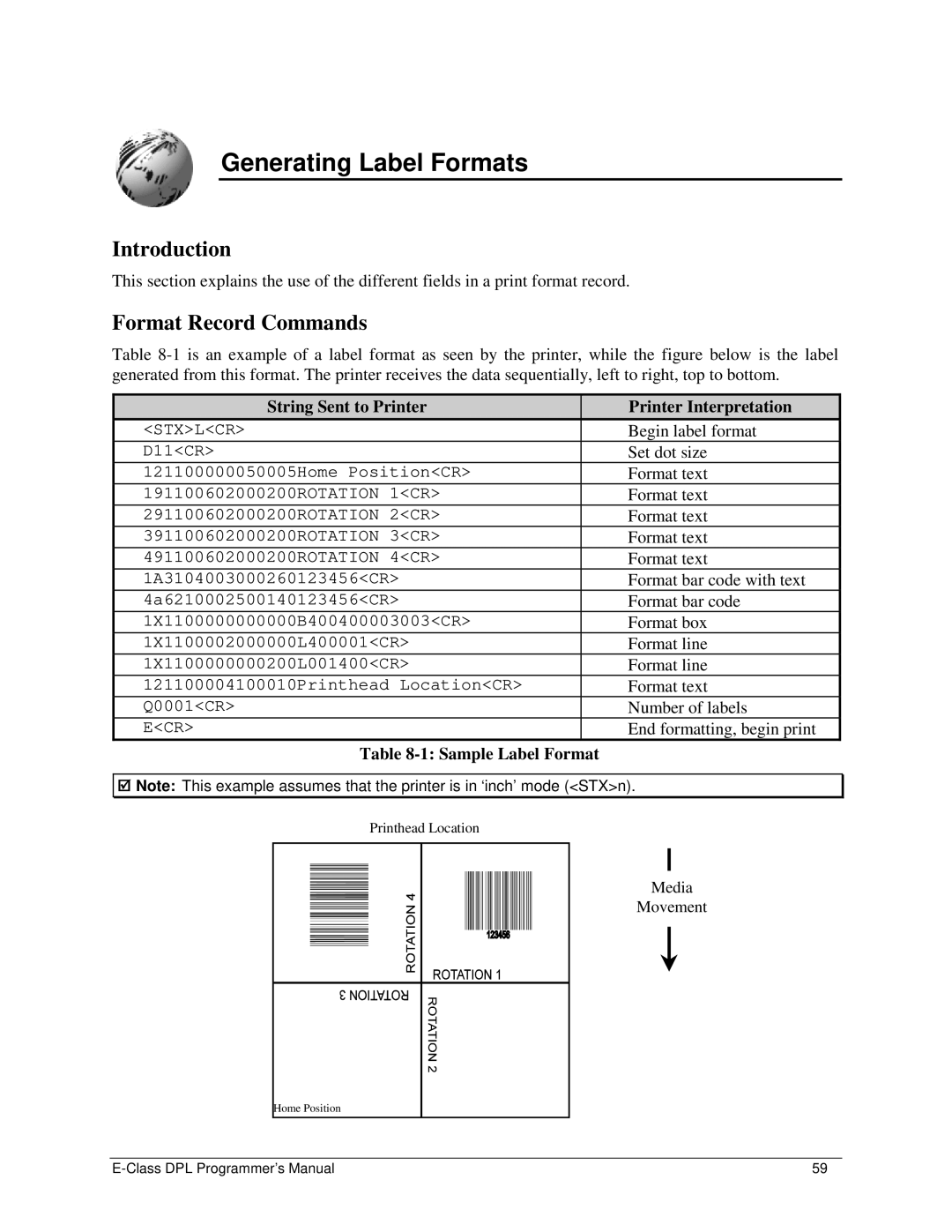 Datamax E4203 manual Generating Label Formats, Format Record Commands, String Sent to Printer Printer Interpretation 