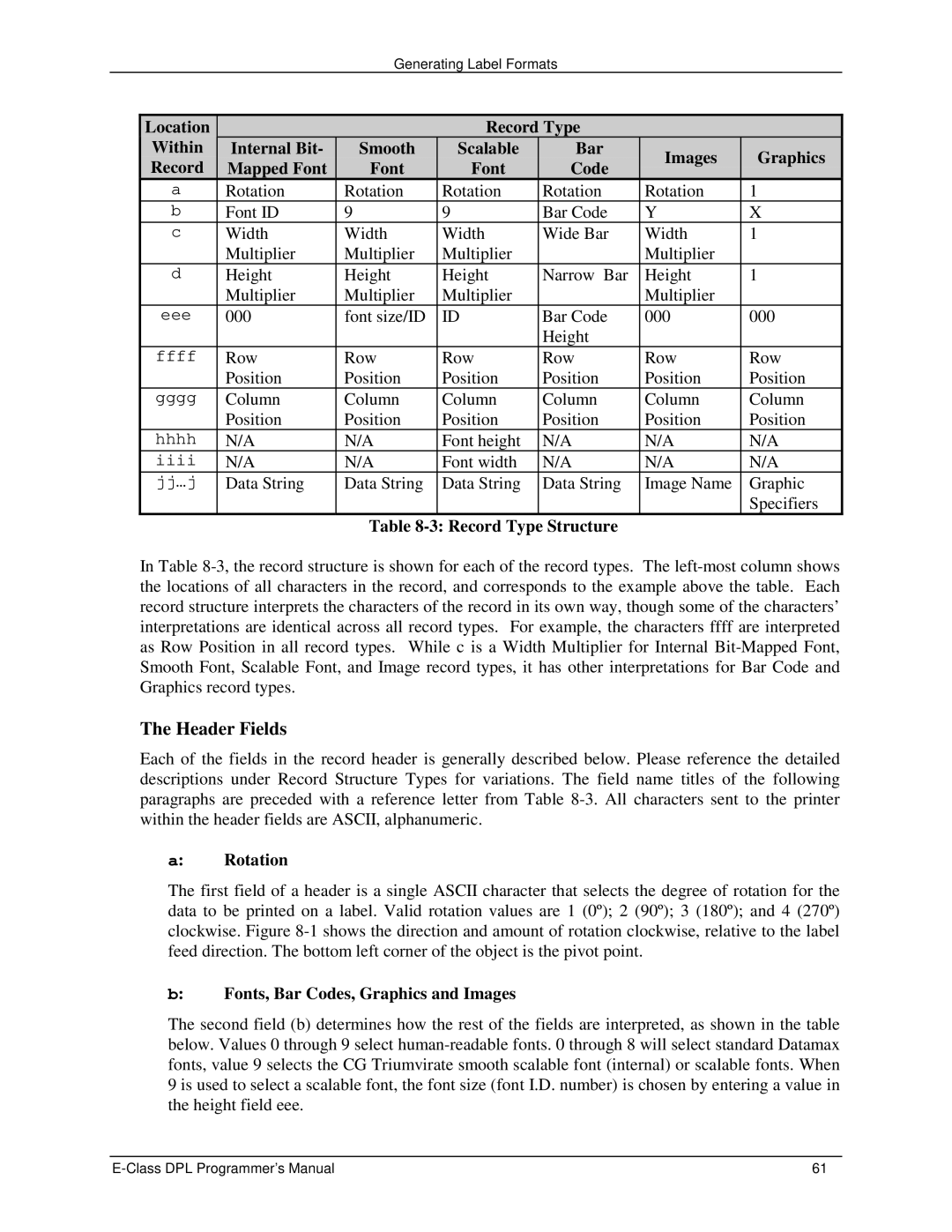 Datamax E4203 manual Mapped Font Code, Record Type Structure, Rotation, Fonts, Bar Codes, Graphics and Images 