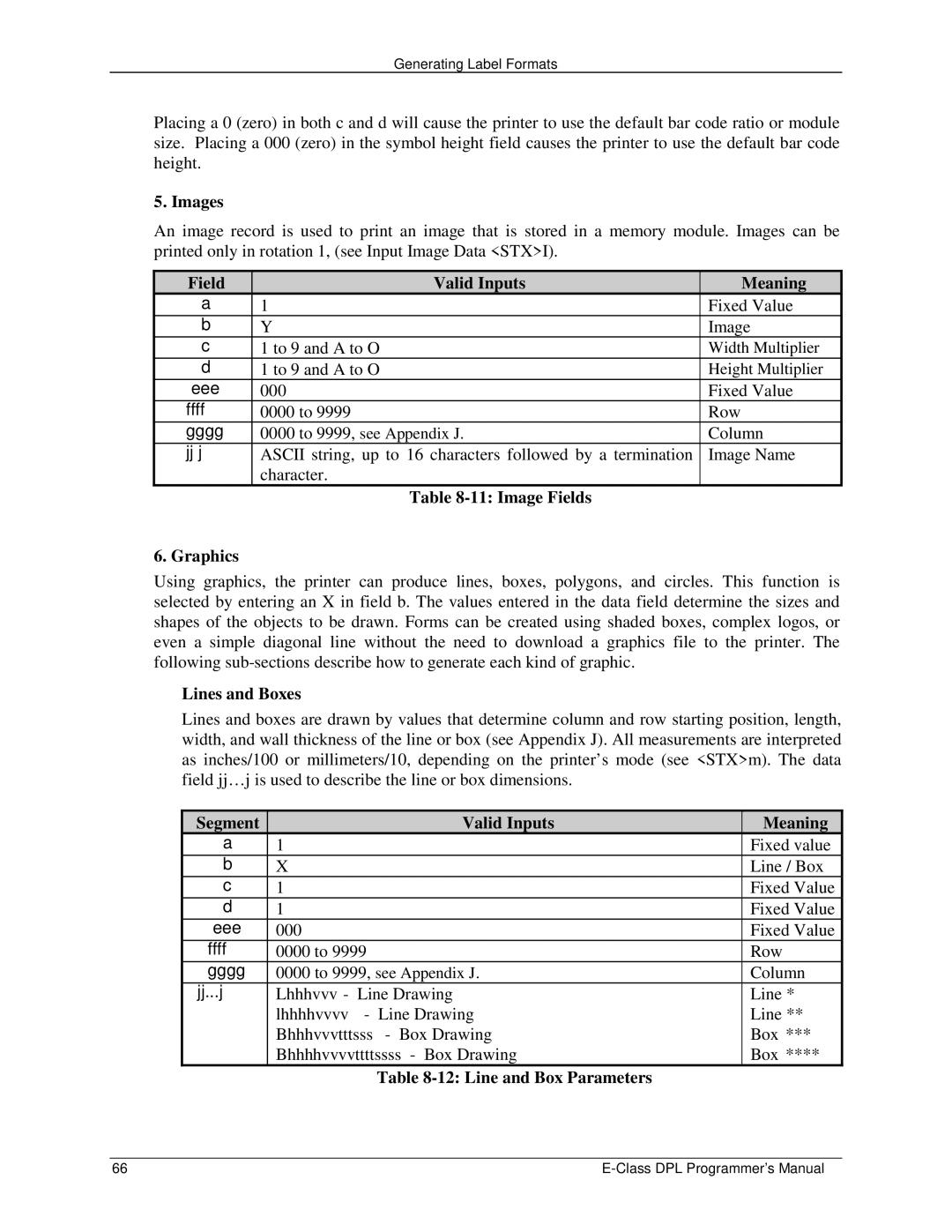 Datamax E4203 manual Image Fields Graphics, Lines and Boxes, Segment Valid Inputs Meaning, Line and Box Parameters 