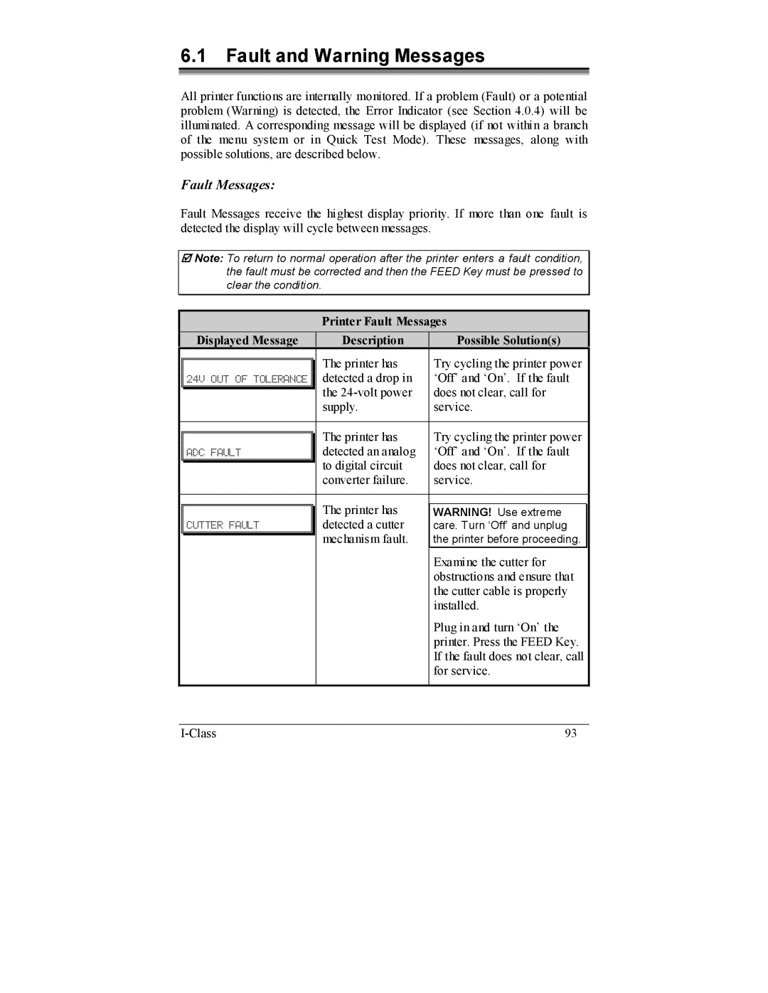 Datamax I-4208, I-4206 manual Fault and Warning Messages, Fault Messages 