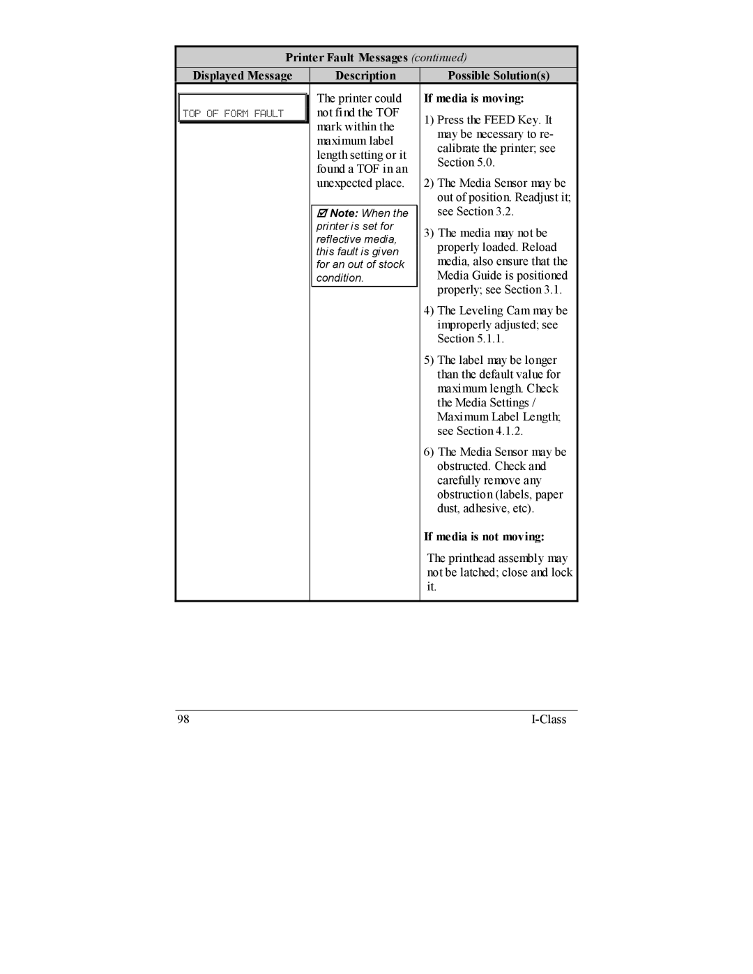 Datamax I-4206, I-4208 manual If media is moving, If media is not moving 