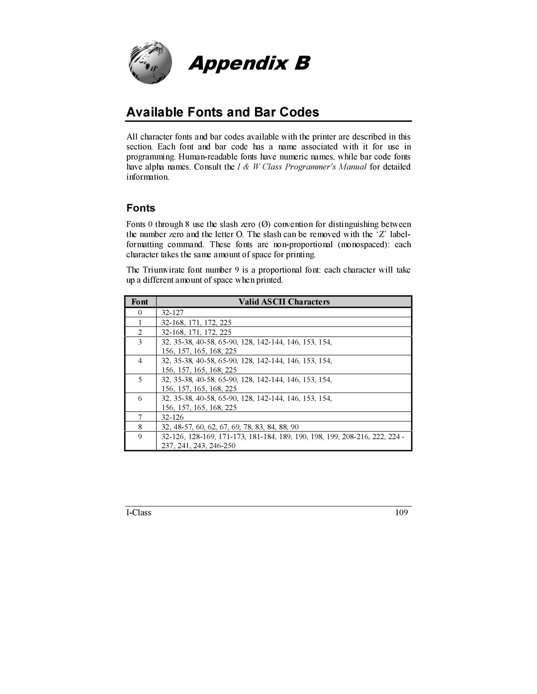 Datamax I-4208, I-4206 manual Appendix B, Available Fonts and Bar Codes, Font Valid Ascii Characters 