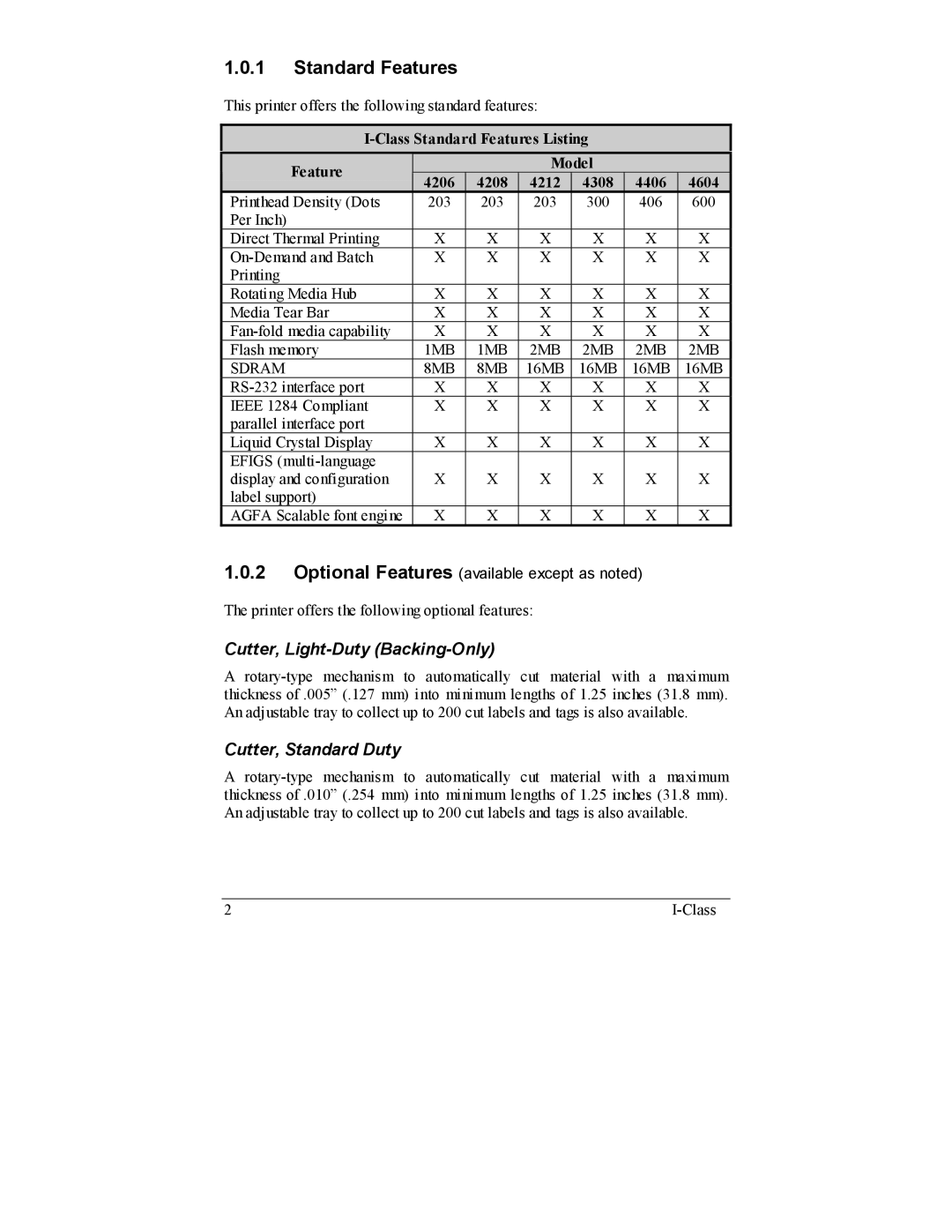 Datamax I-4206, I-4208 manual Class Standard Features Listing Model 