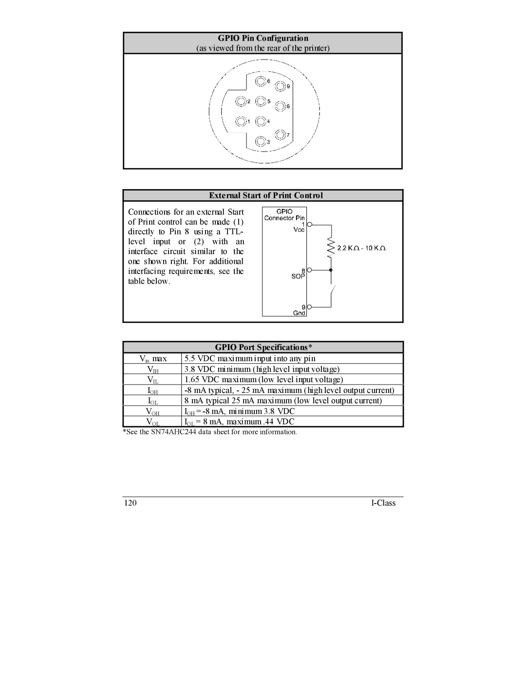 Datamax I-4206, I-4208 manual Gpio Pin Configuration, External Start of Print Control, Gpio Port Specifications 