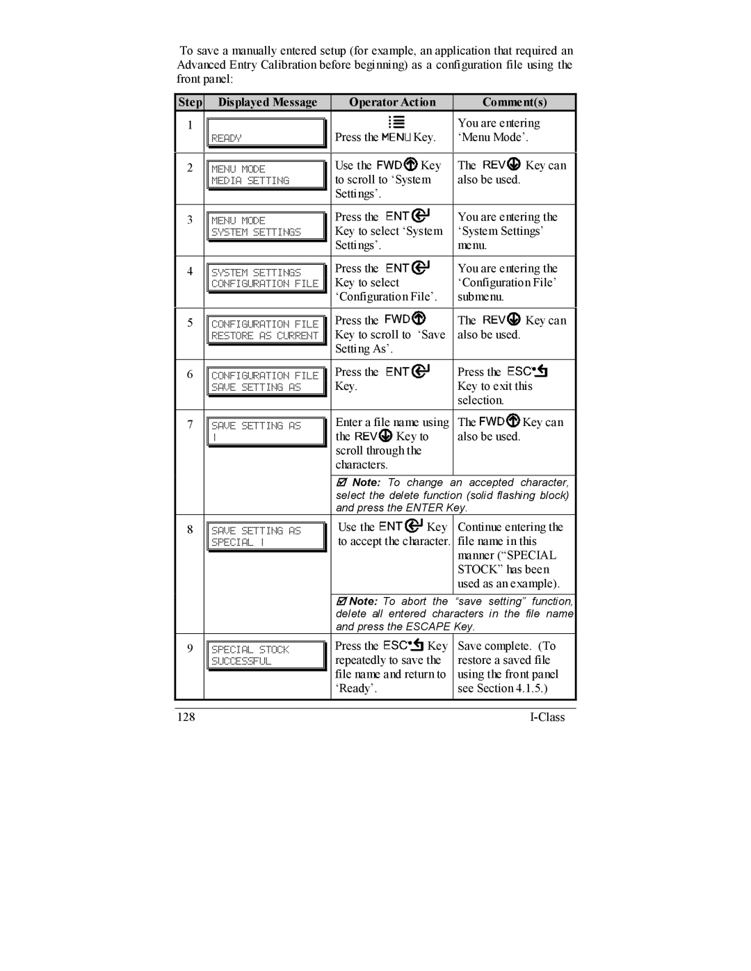 Datamax I-4206, I-4208 manual Step Displayed Message Operator Action Comments 