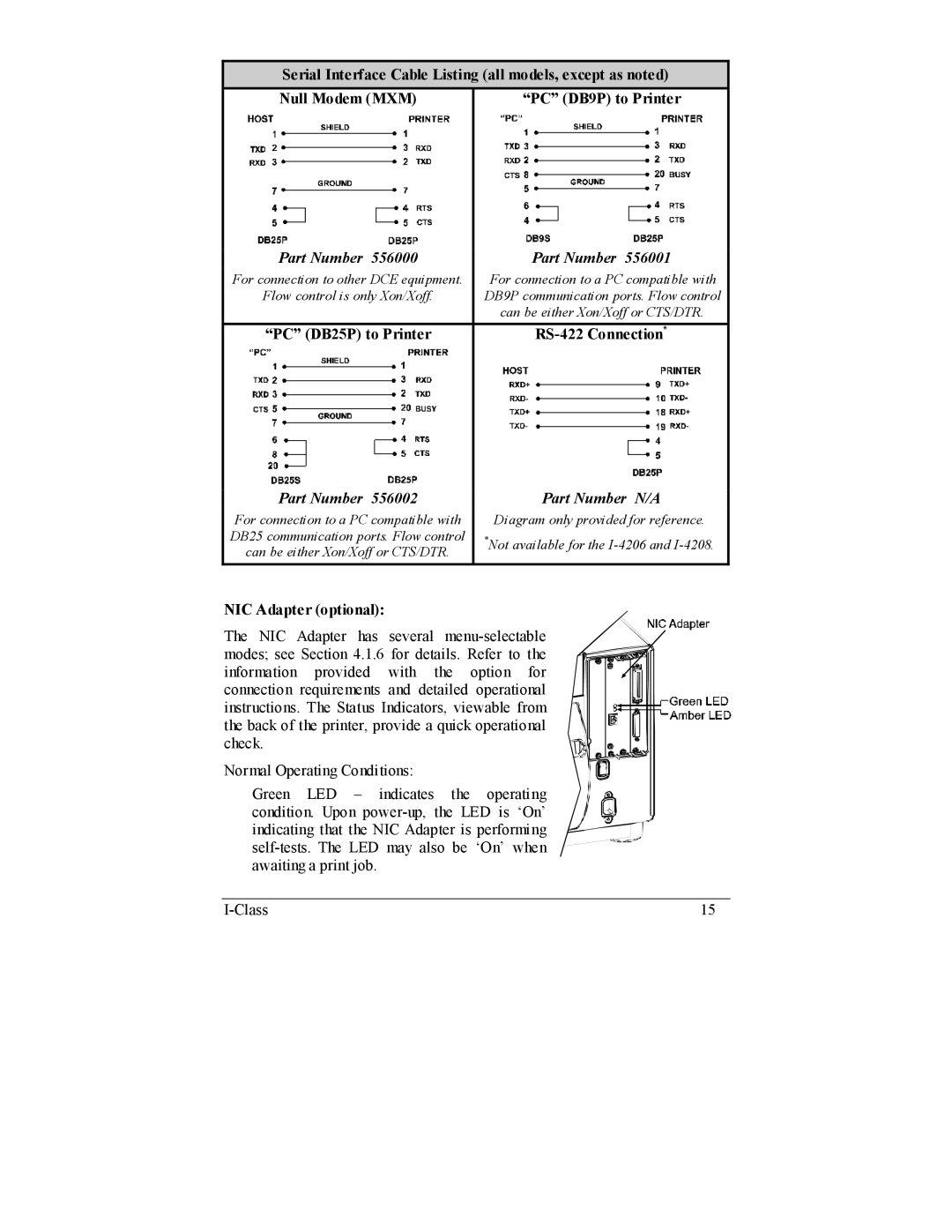 Datamax I-4208, I-4206 manual Part Number, NIC Adapter optional 