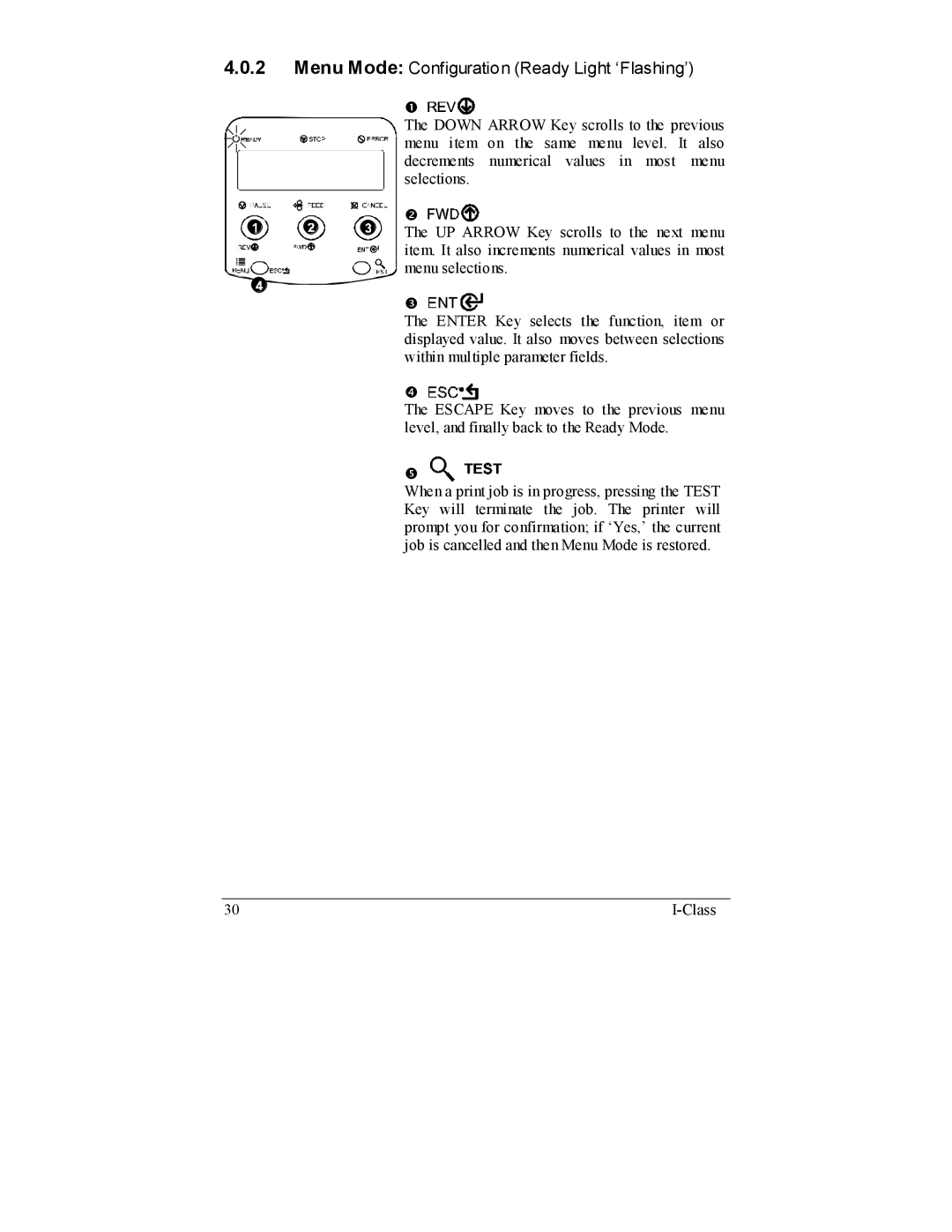 Datamax I-4206, I-4208 manual Menu Mode Configuration Ready Light ‘Flashing’ 