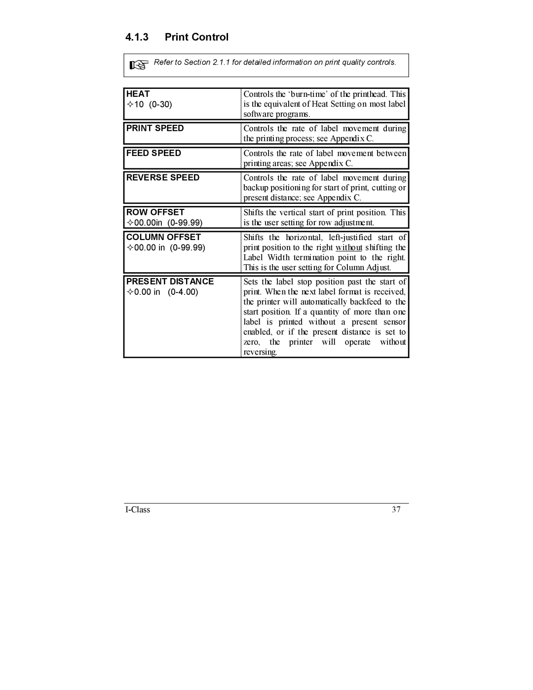 Datamax I-4208, I-4206 manual Print Control 