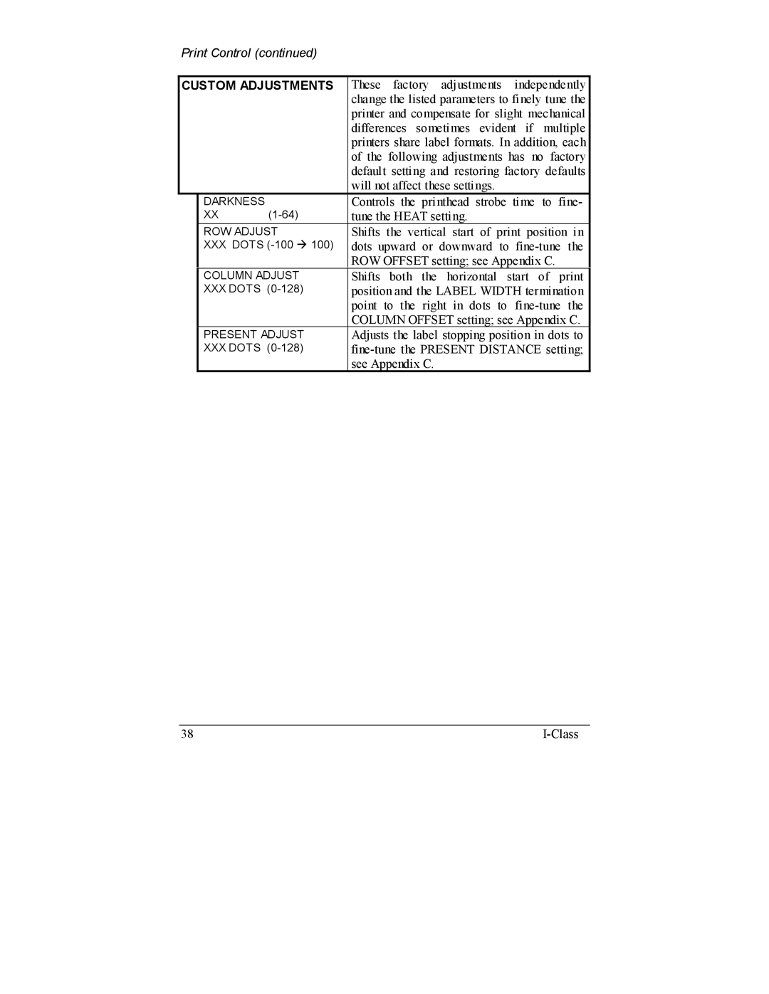 Datamax I-4206, I-4208 manual Custom Adjustments 