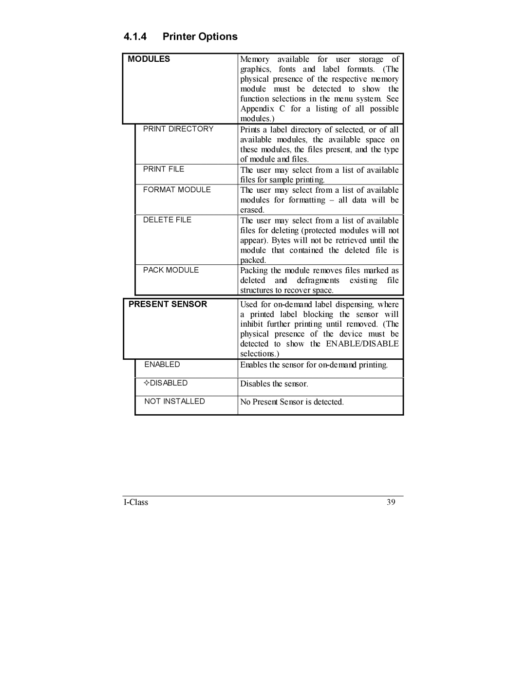 Datamax I-4208, I-4206 manual Printer Options, Modules, Present Sensor 