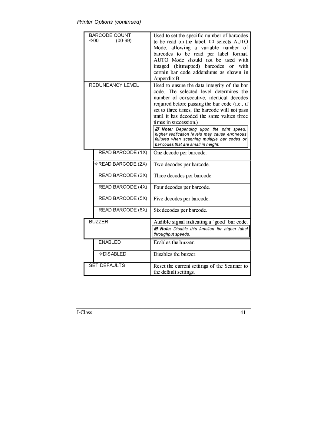 Datamax I-4208, I-4206 manual Used to set the specific number of barcodes 