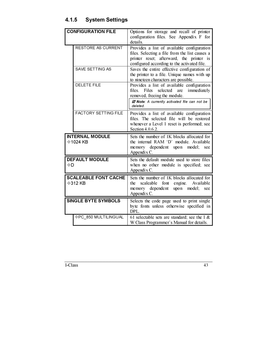 Datamax I-4208, I-4206 manual System Settings 