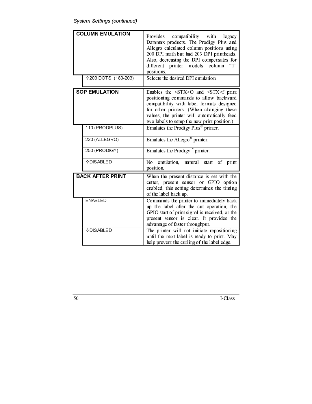 Datamax I-4206, I-4208 manual Column Emulation, SOP Emulation, Back After Print 