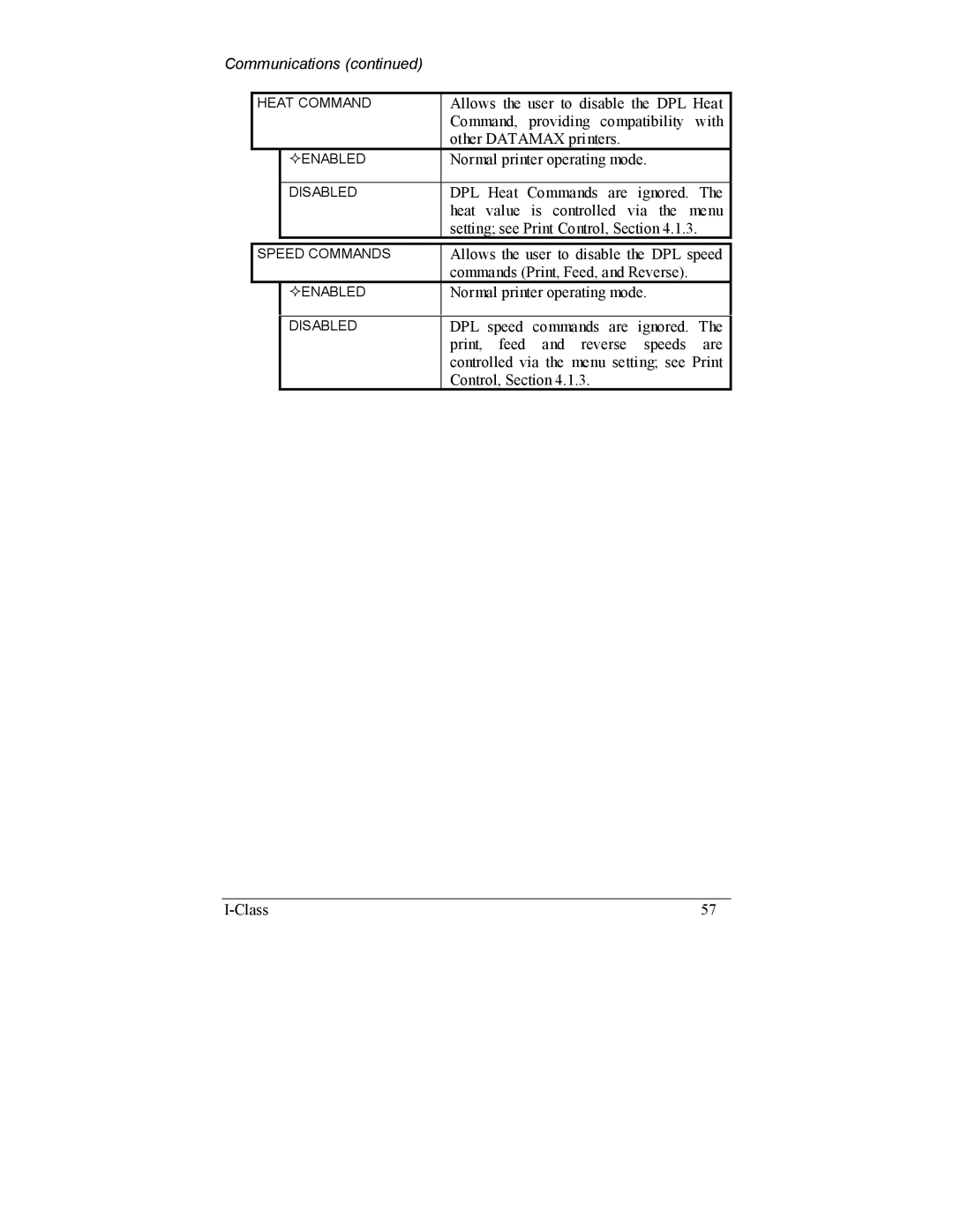 Datamax I-4208, I-4206 manual Allows the user to disable the DPL Heat 