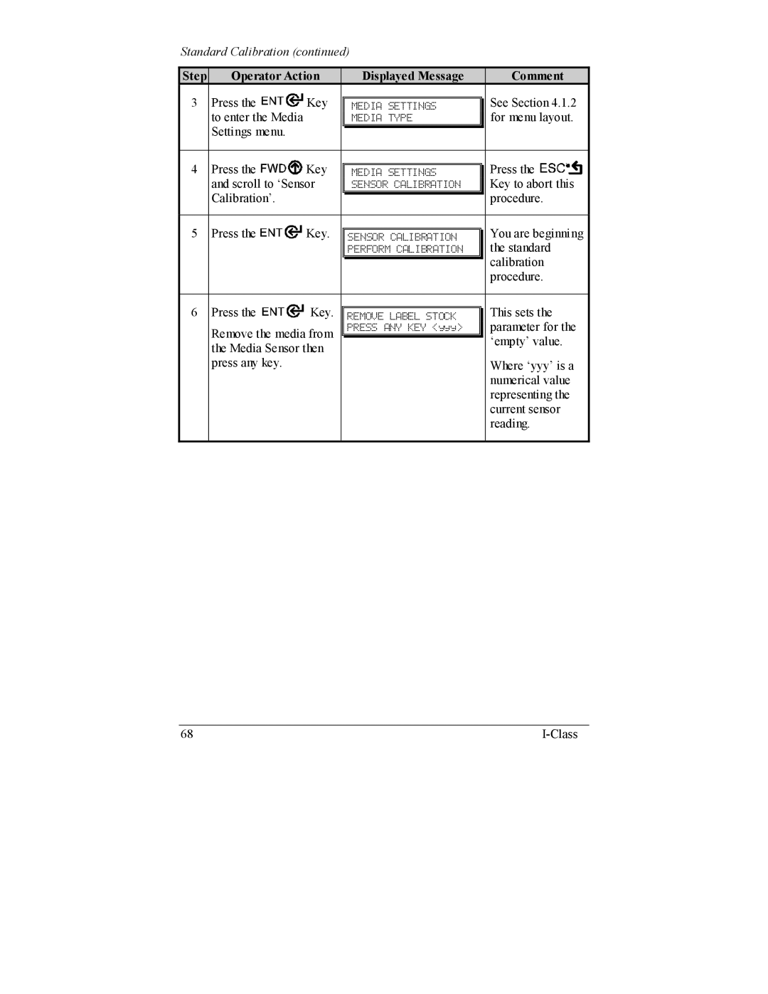 Datamax I-4206, I-4208 manual Standard Calibration 