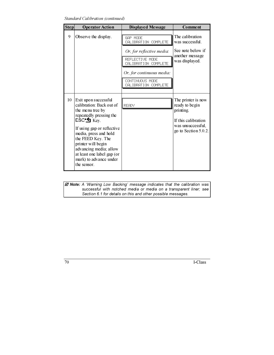 Datamax I-4206, I-4208 manual Or, for continuous media 