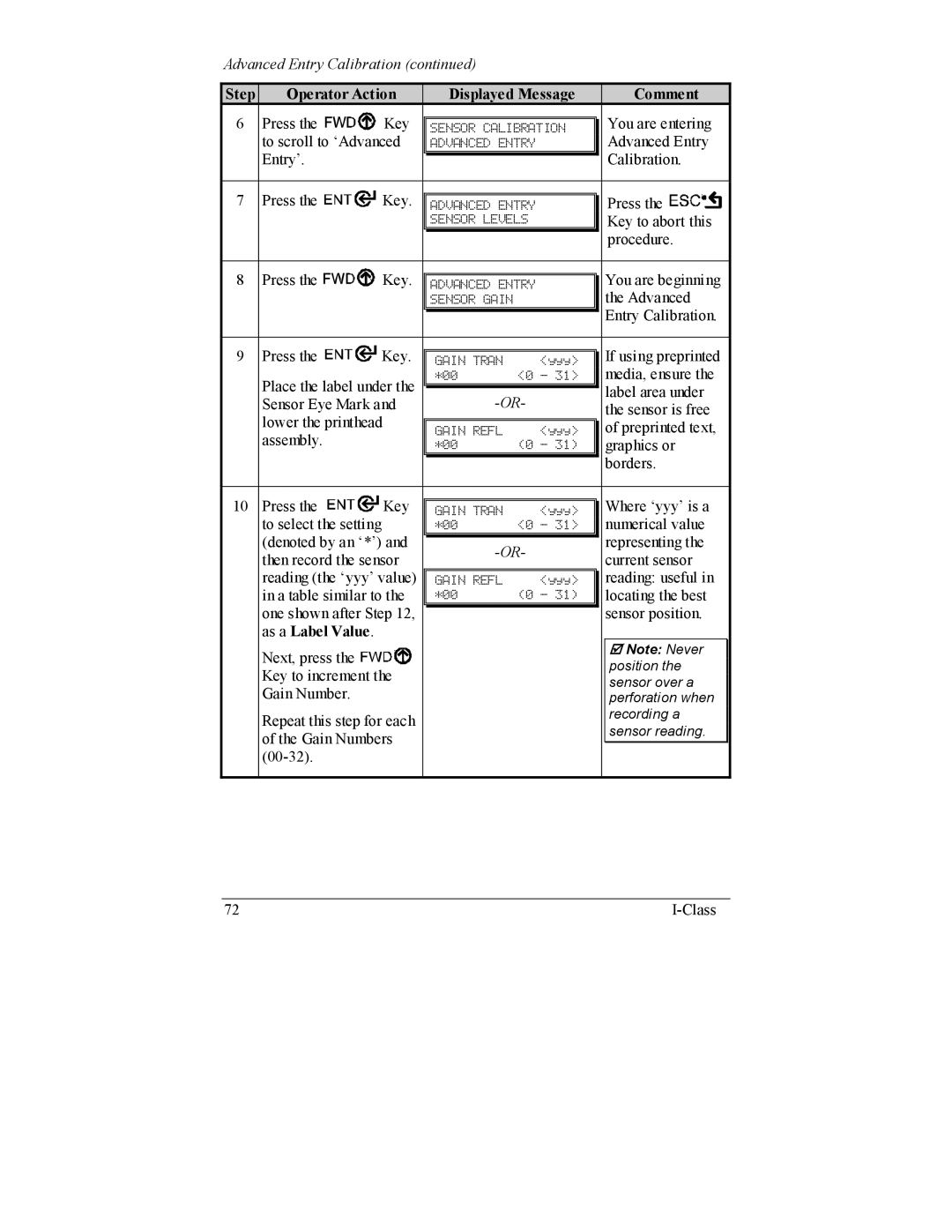 Datamax I-4206, I-4208 manual As a Label Value 