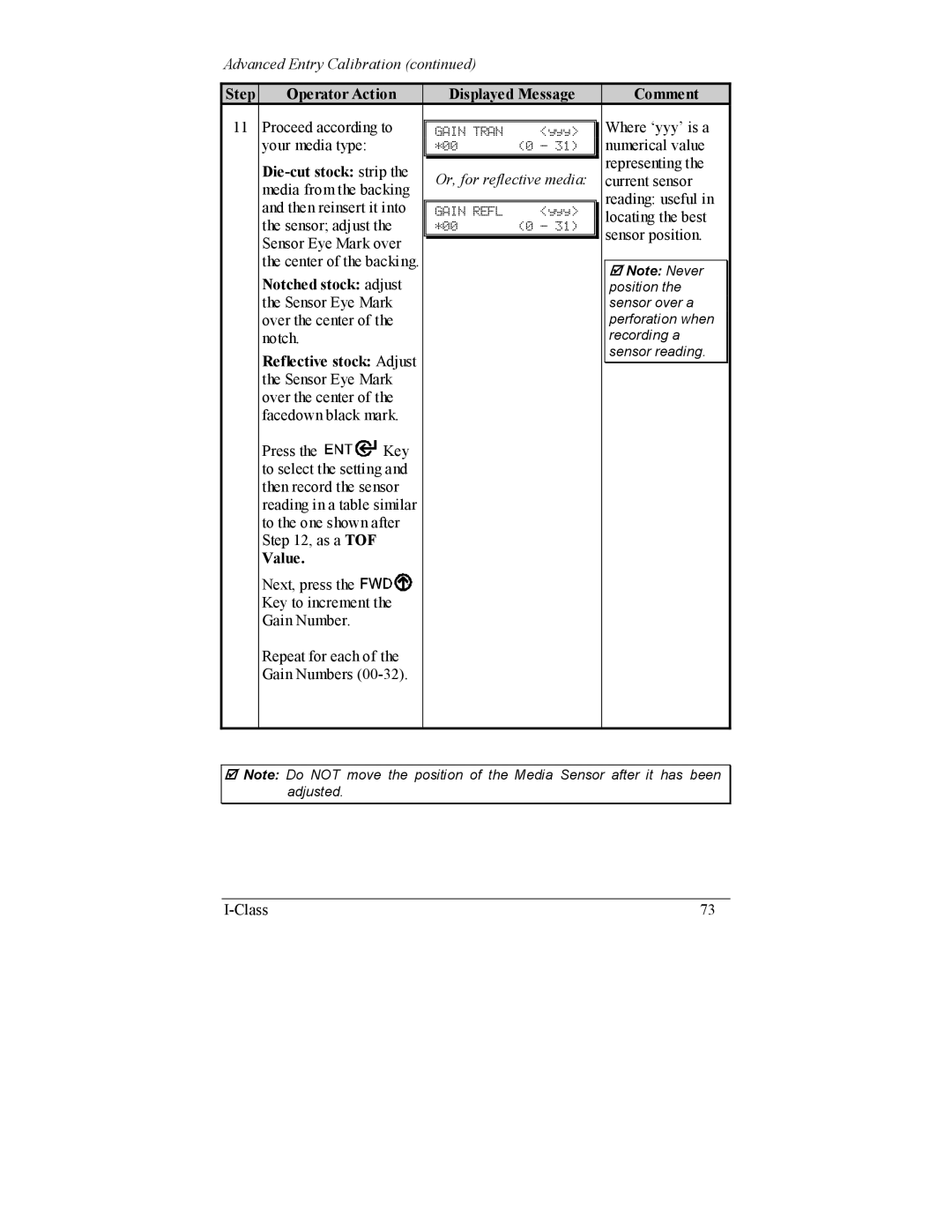 Datamax I-4208, I-4206 manual Die-cut stock strip, Value 