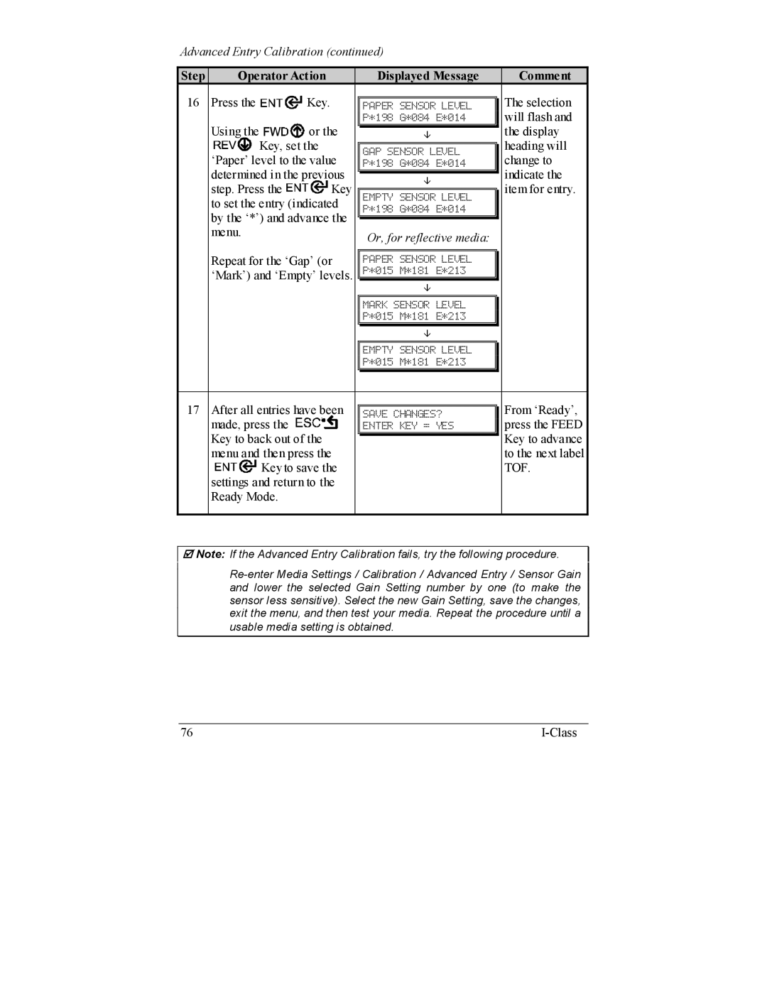 Datamax I-4206, I-4208 manual Press Key Selection 