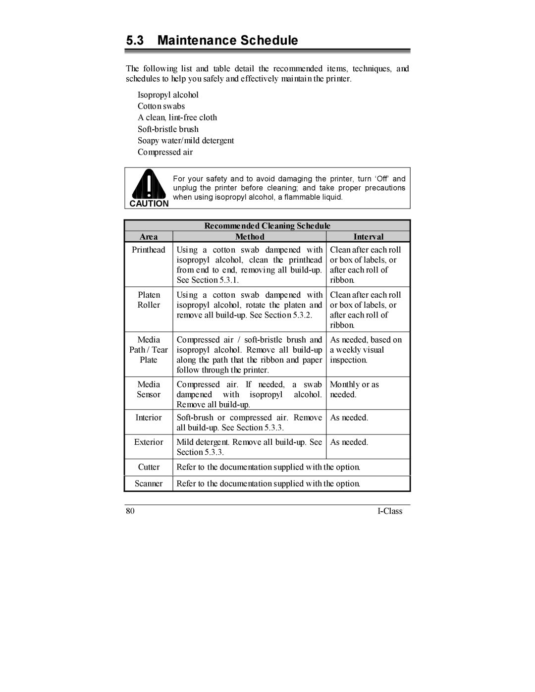 Datamax I-4206, I-4208 manual Maintenance Schedule, Recommended Cleaning Schedule Area Method Interval 