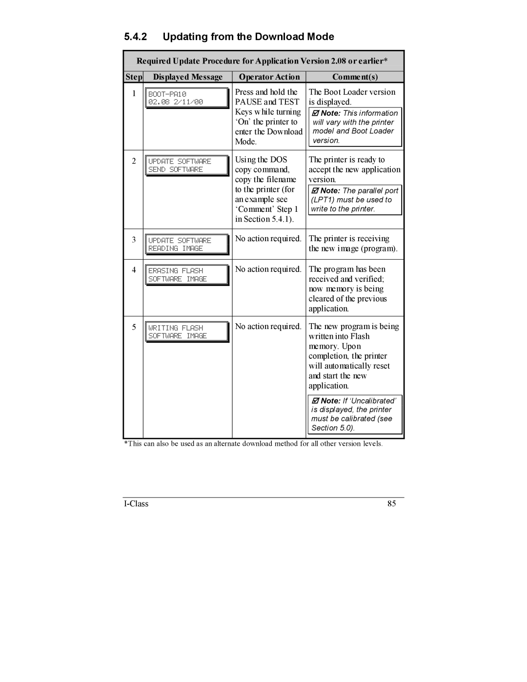 Datamax I-4208, I-4206 manual Updating from the Download Mode 