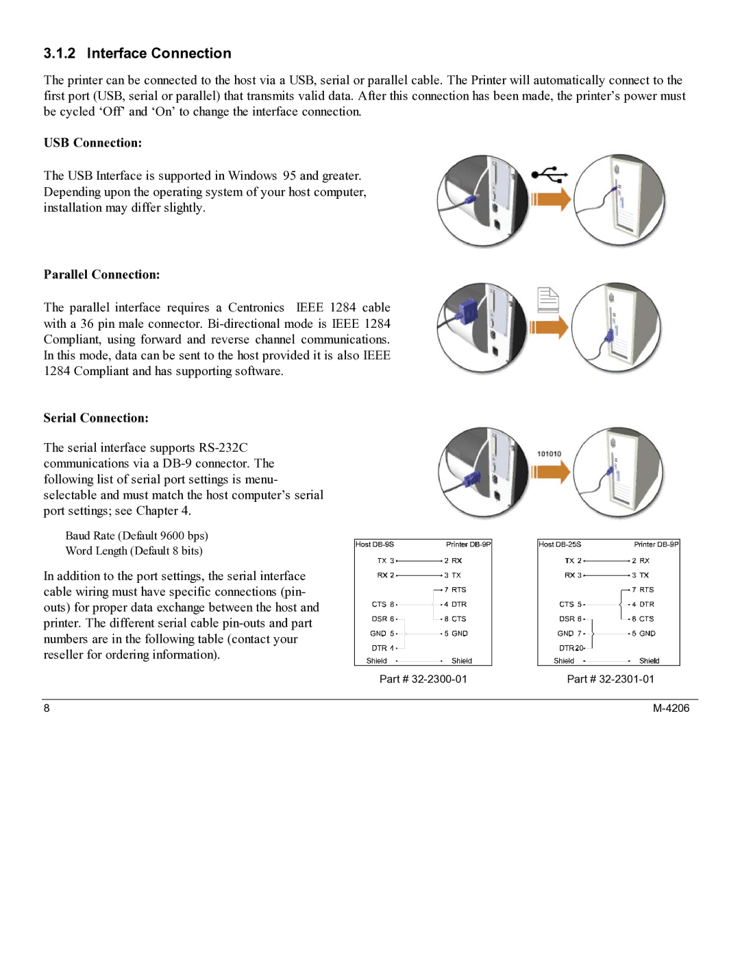 Datamax M-4206 manual Interface Connection, USB Connection 