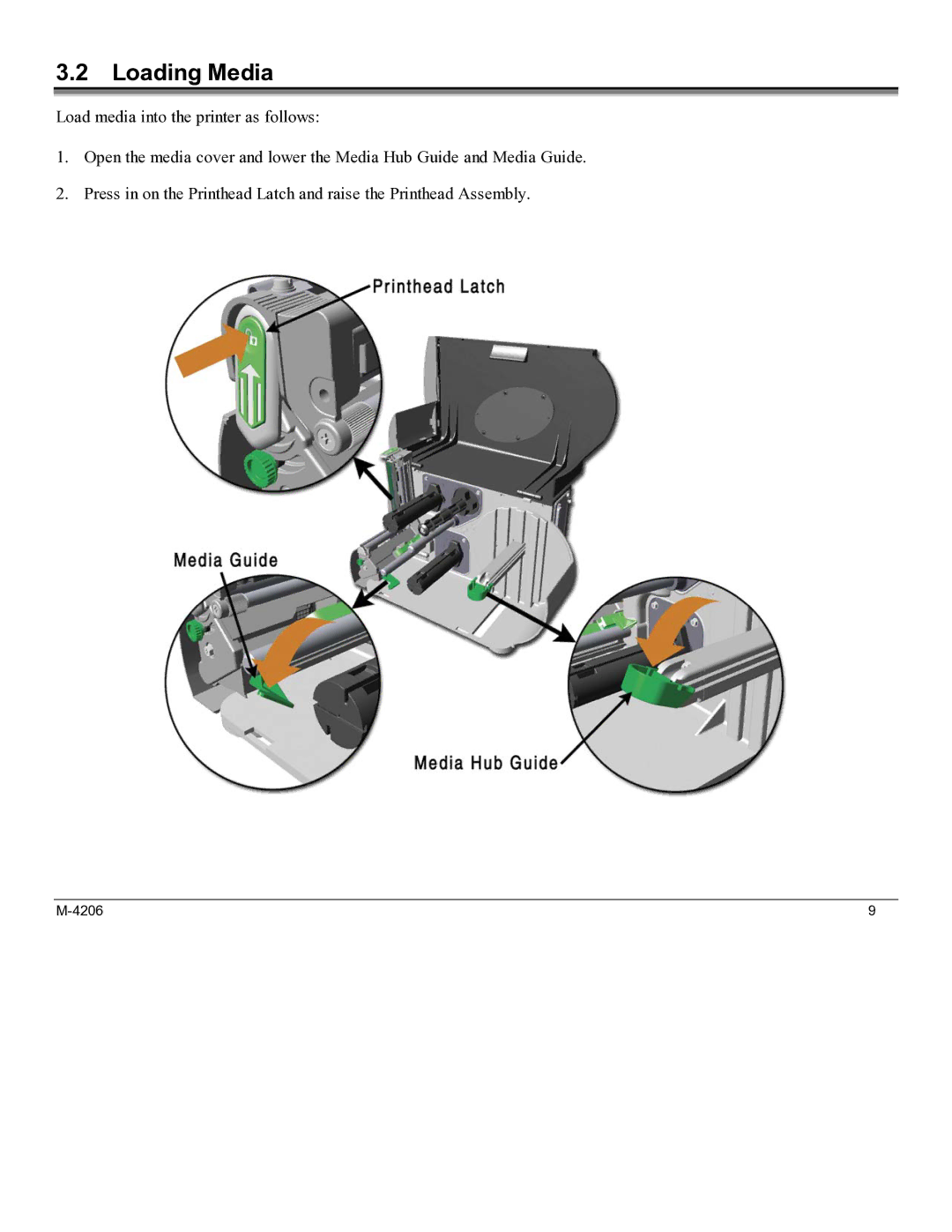 Datamax M-4206 manual Loading Media 