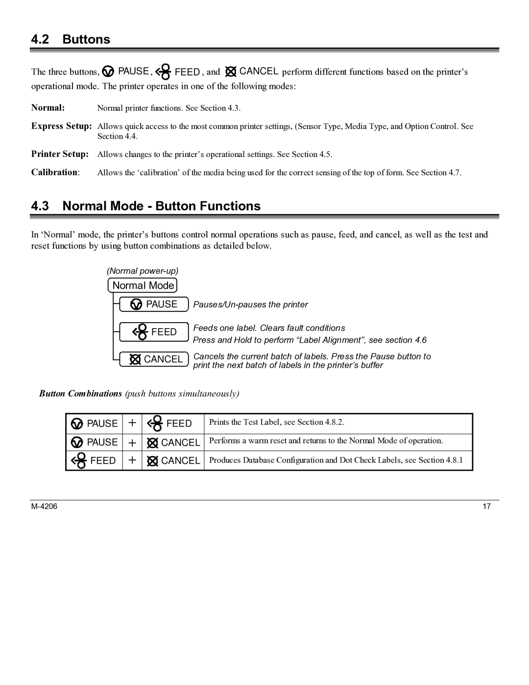 Datamax M-4206 manual Buttons, Normal Mode Button Functions 