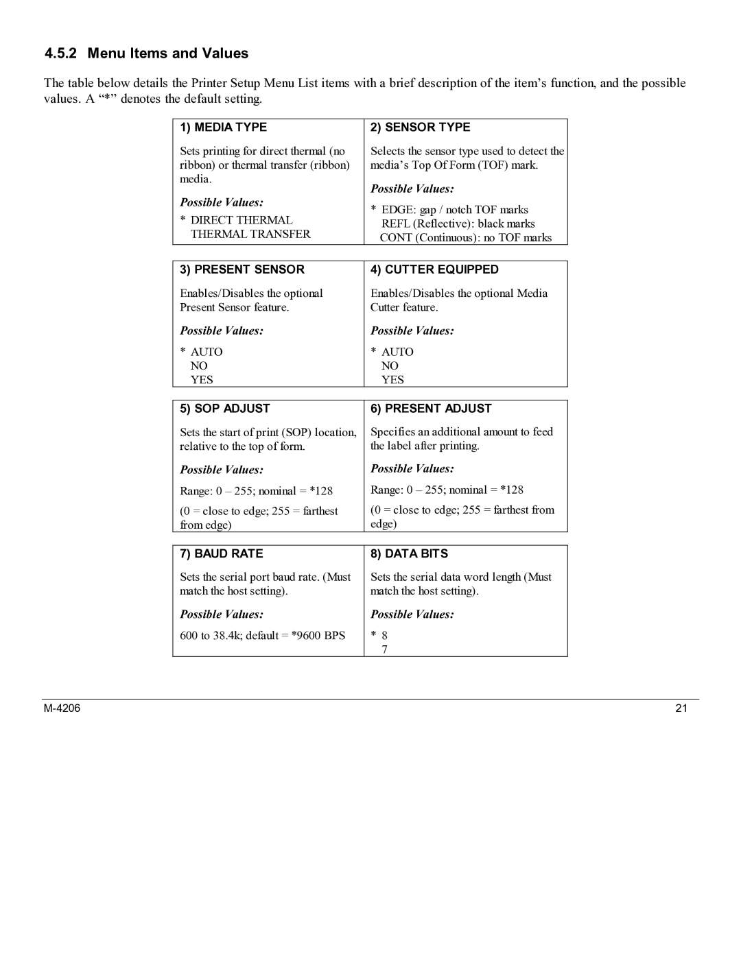 Datamax M-4206 manual Menu Items and Values, Media Type Sensor Type 