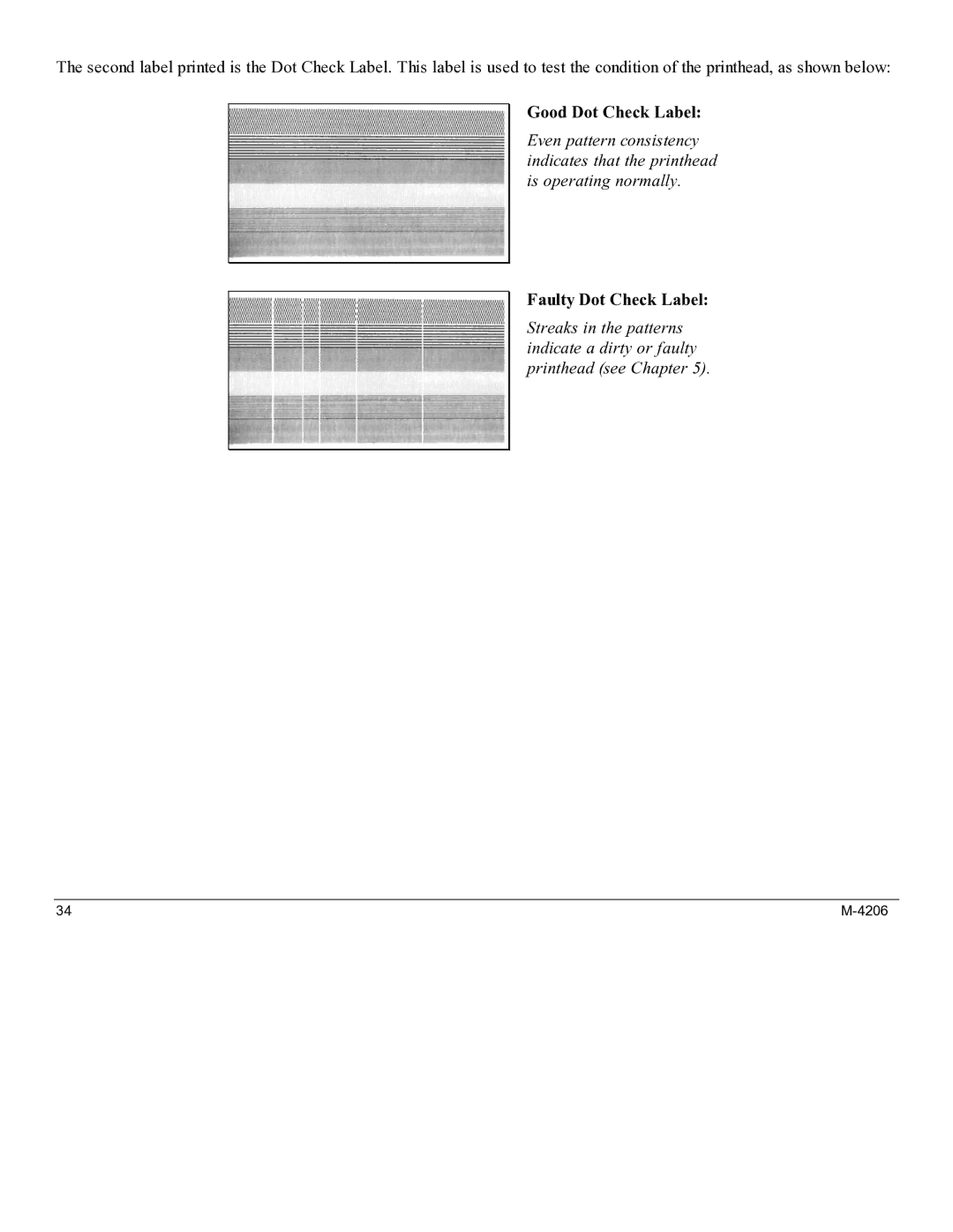 Datamax M-4206 manual Good Dot Check Label 