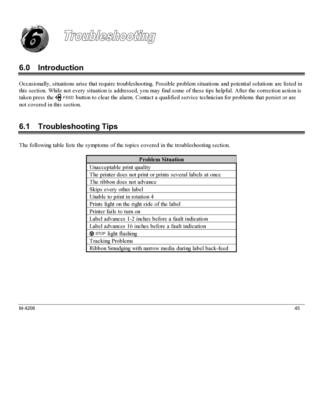 Datamax M-4206 manual Troubleshooting Tips, Problem Situation 