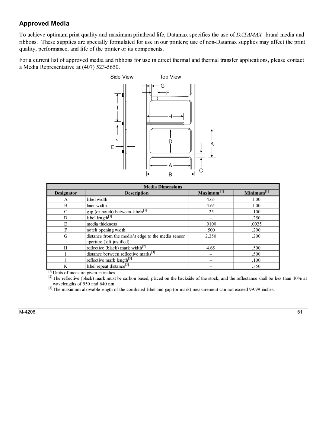 Datamax M-4206 manual Approved Media, Side View Top View 