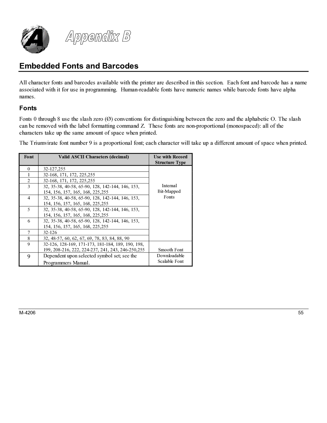 Datamax M-4206 manual Embedded Fonts and Barcodes, Font Valid Ascii Characters decimal Use with Record 